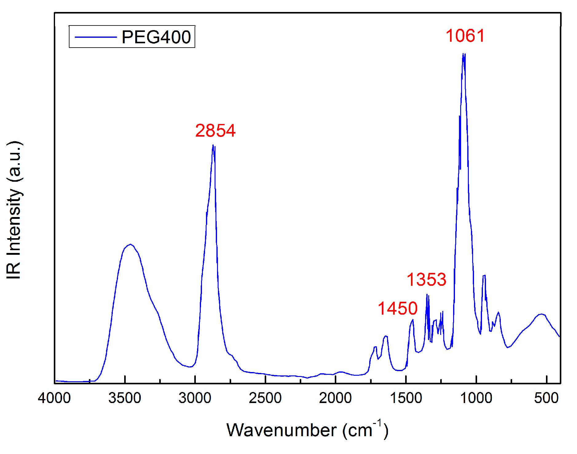 Molecules 27 08760 g002 Molecules 27 08760 g002