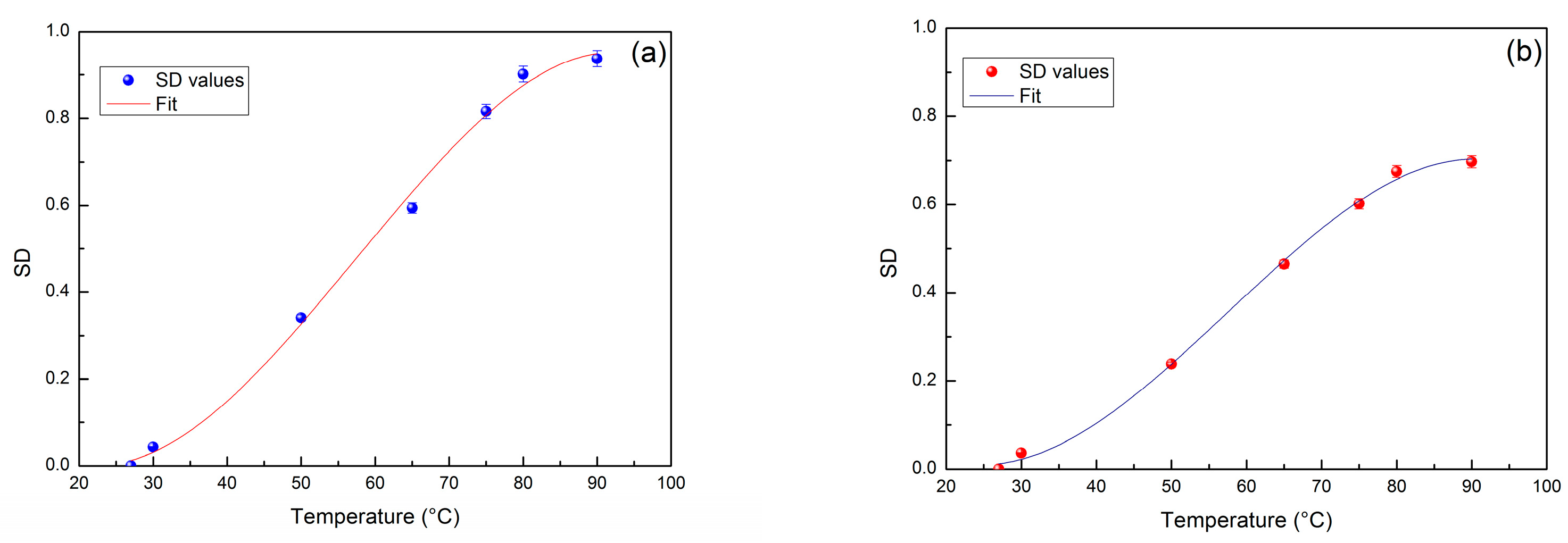 Molecules 27 08760 g005 Molecules 27 08760 g005