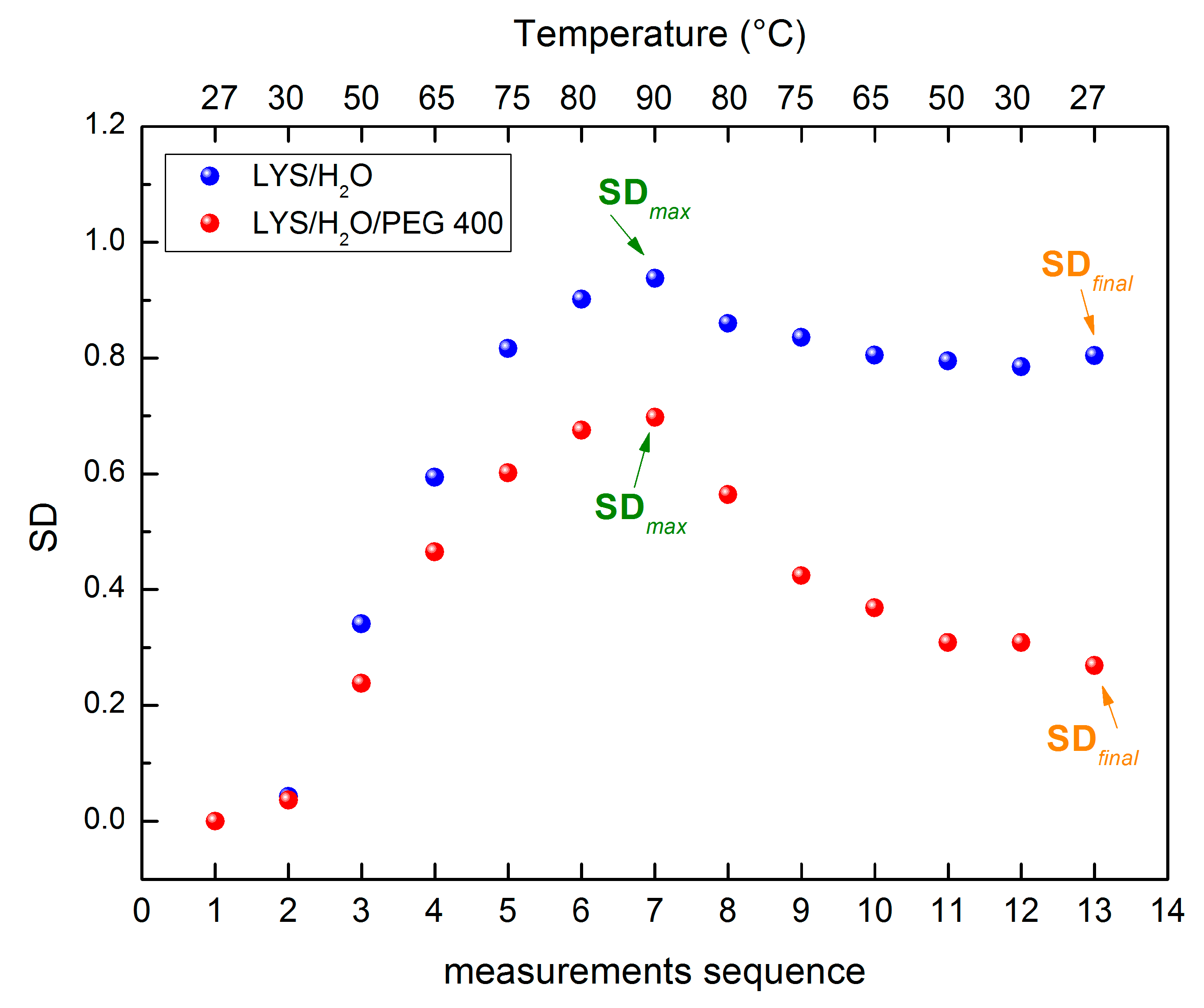 Molecules 27 08760 g006 Molecules 27 08760 g006