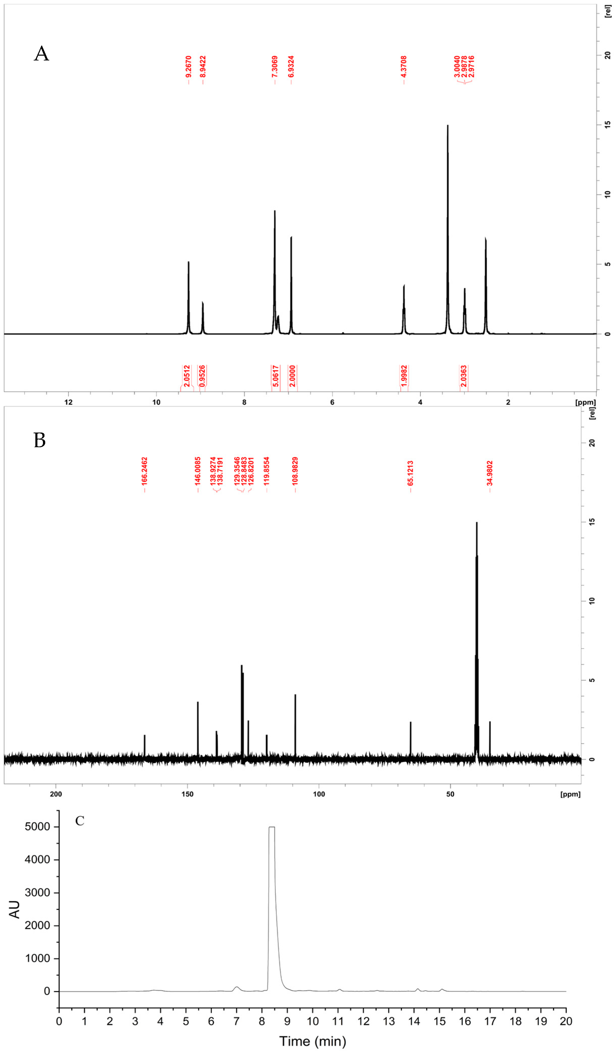 Molecules 27 08770 g006 Molecules 27 08770 g006