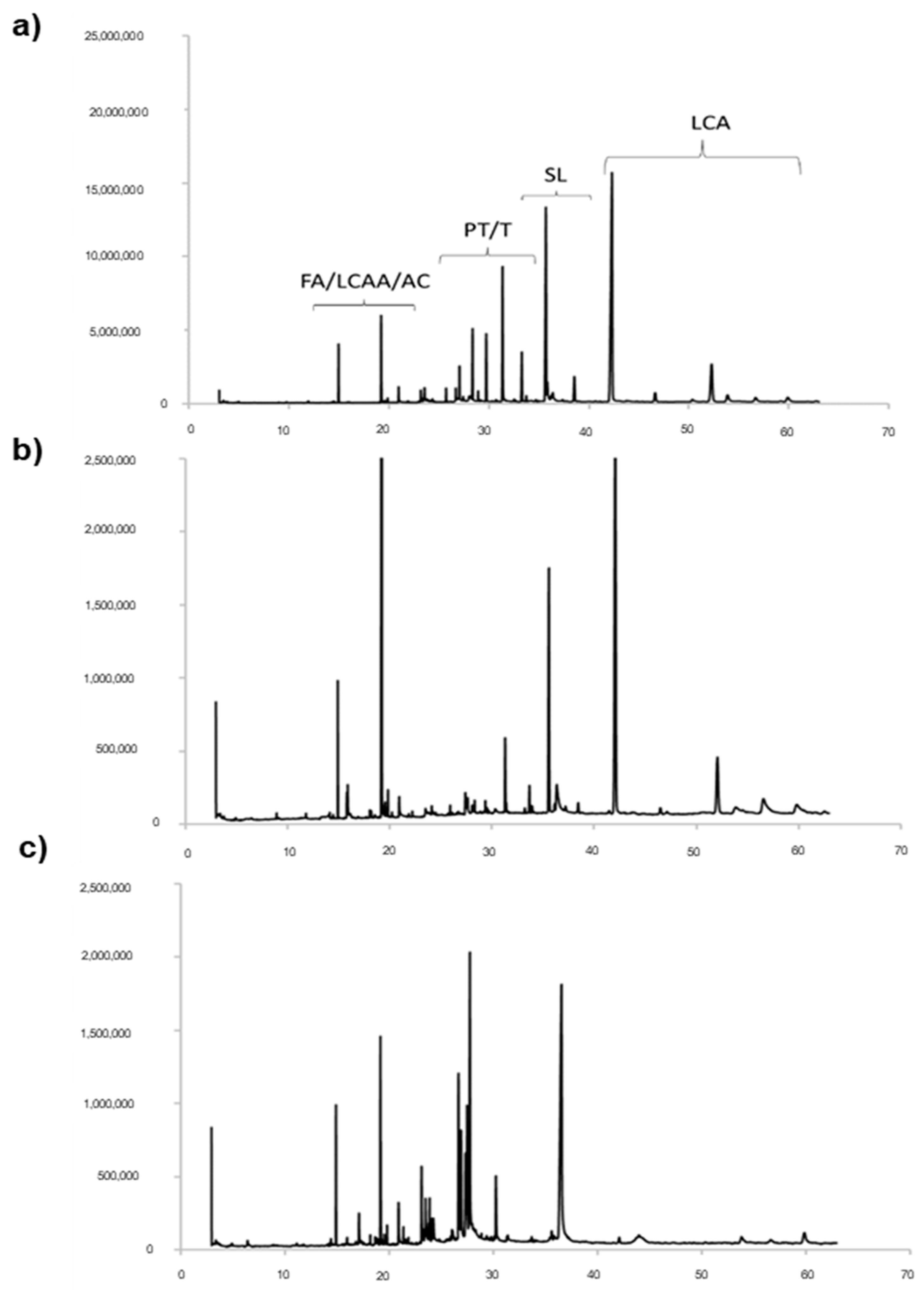 Molecules 27 08772 g001 Molecules 27 08772 g001