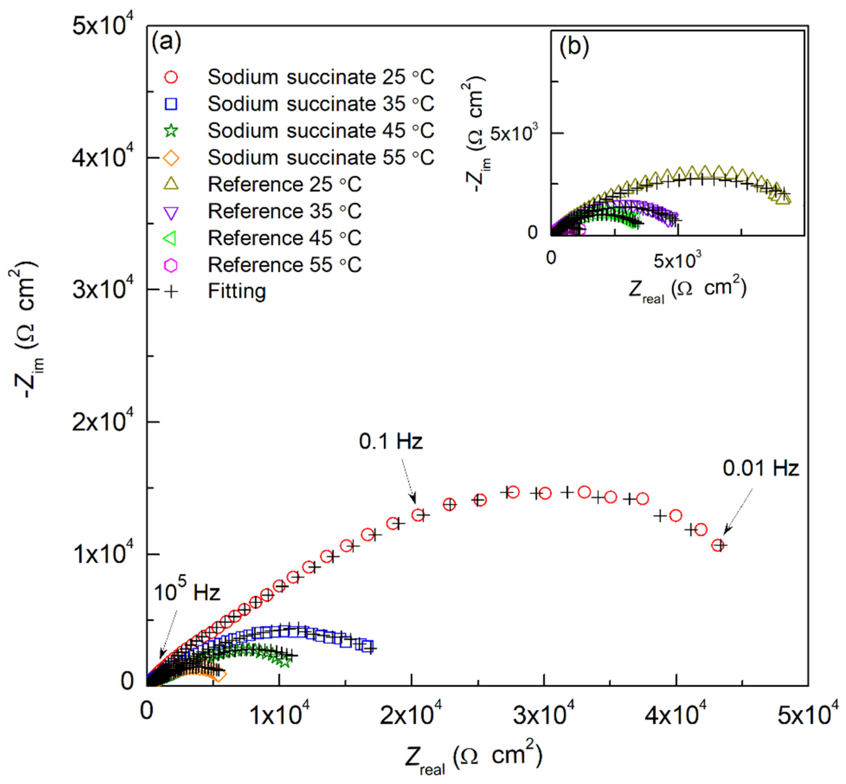 Molecules 27 08776 g003