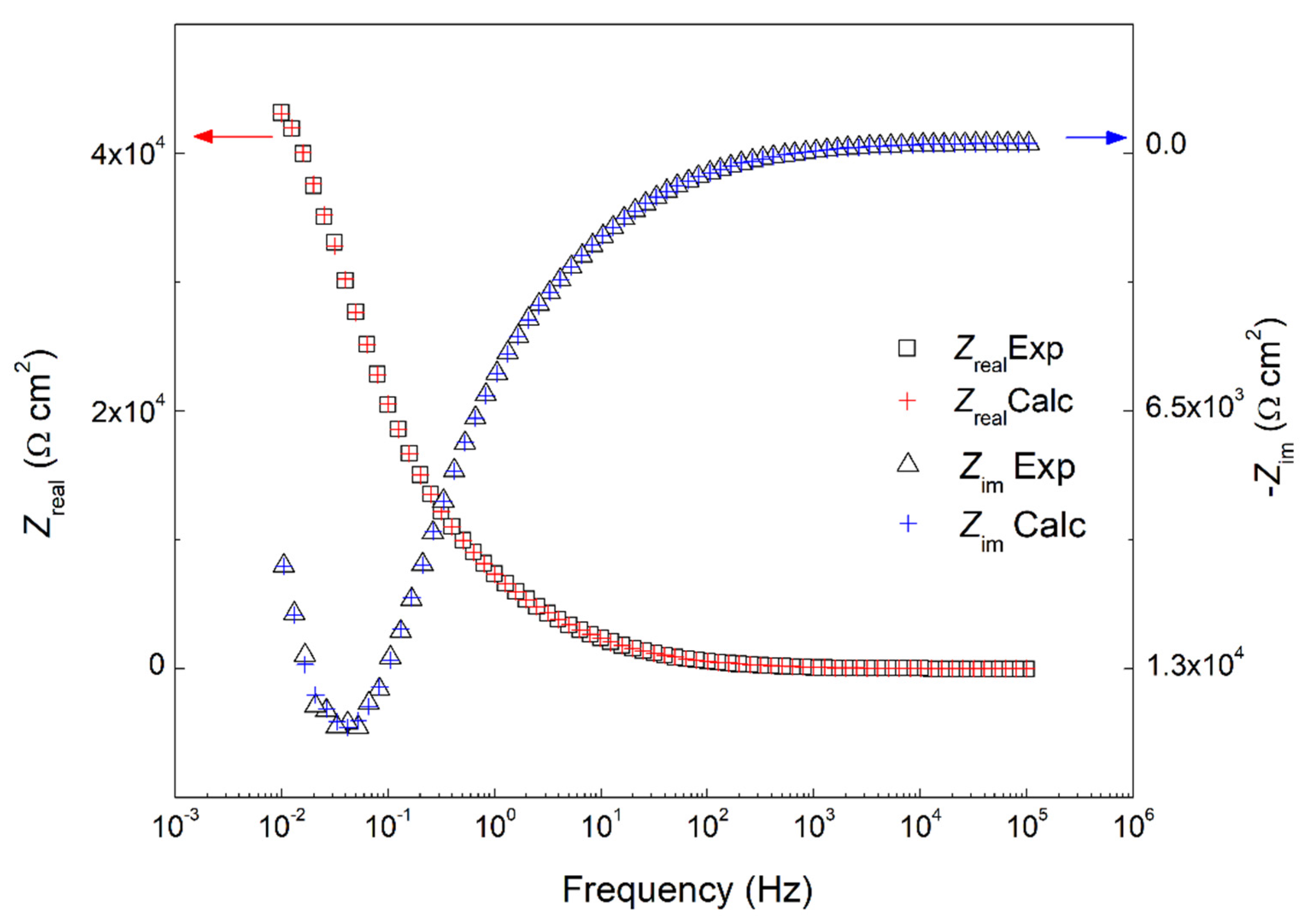 Molecules 27 08776 g004