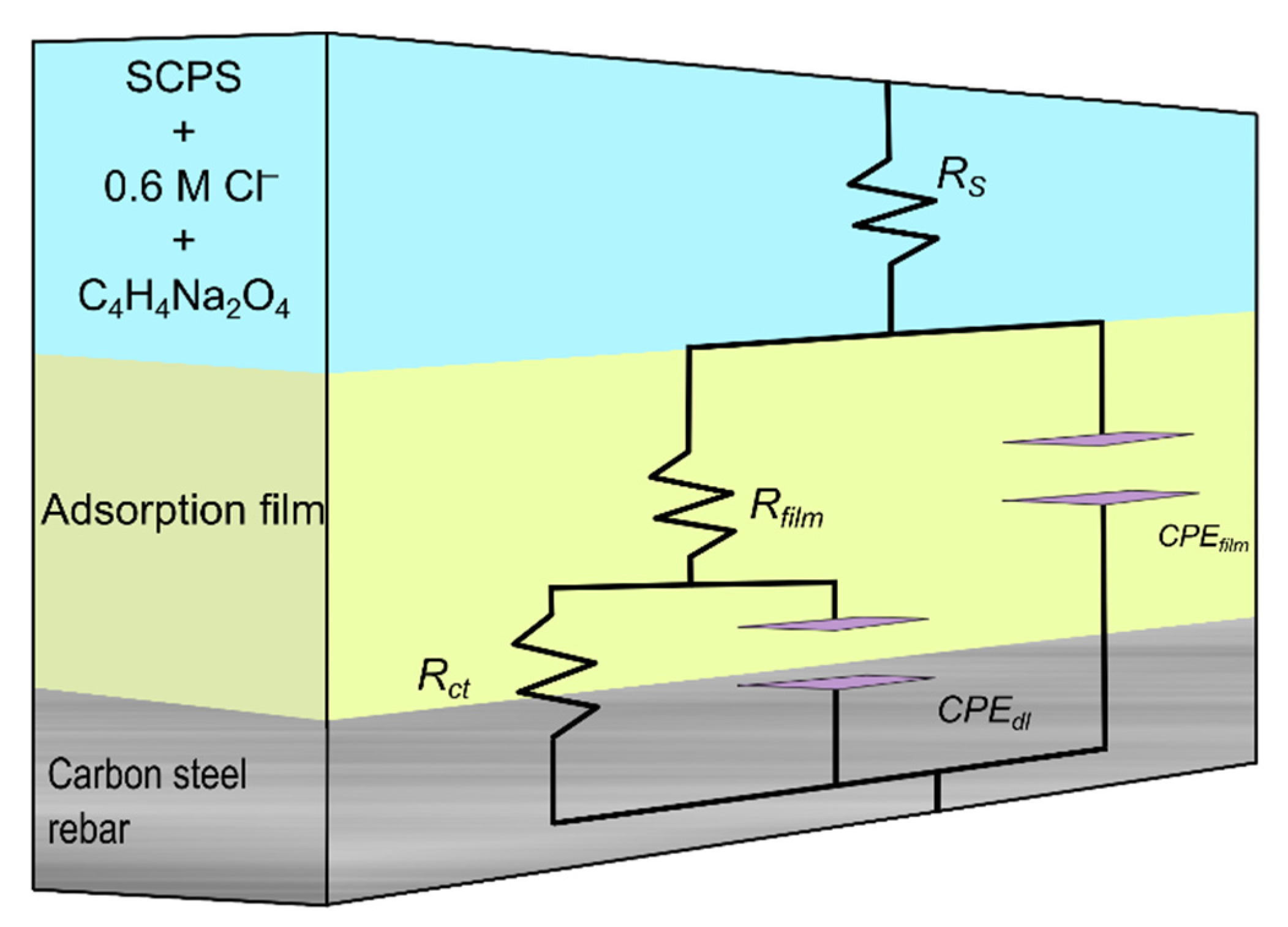 Molecules 27 08776 g005