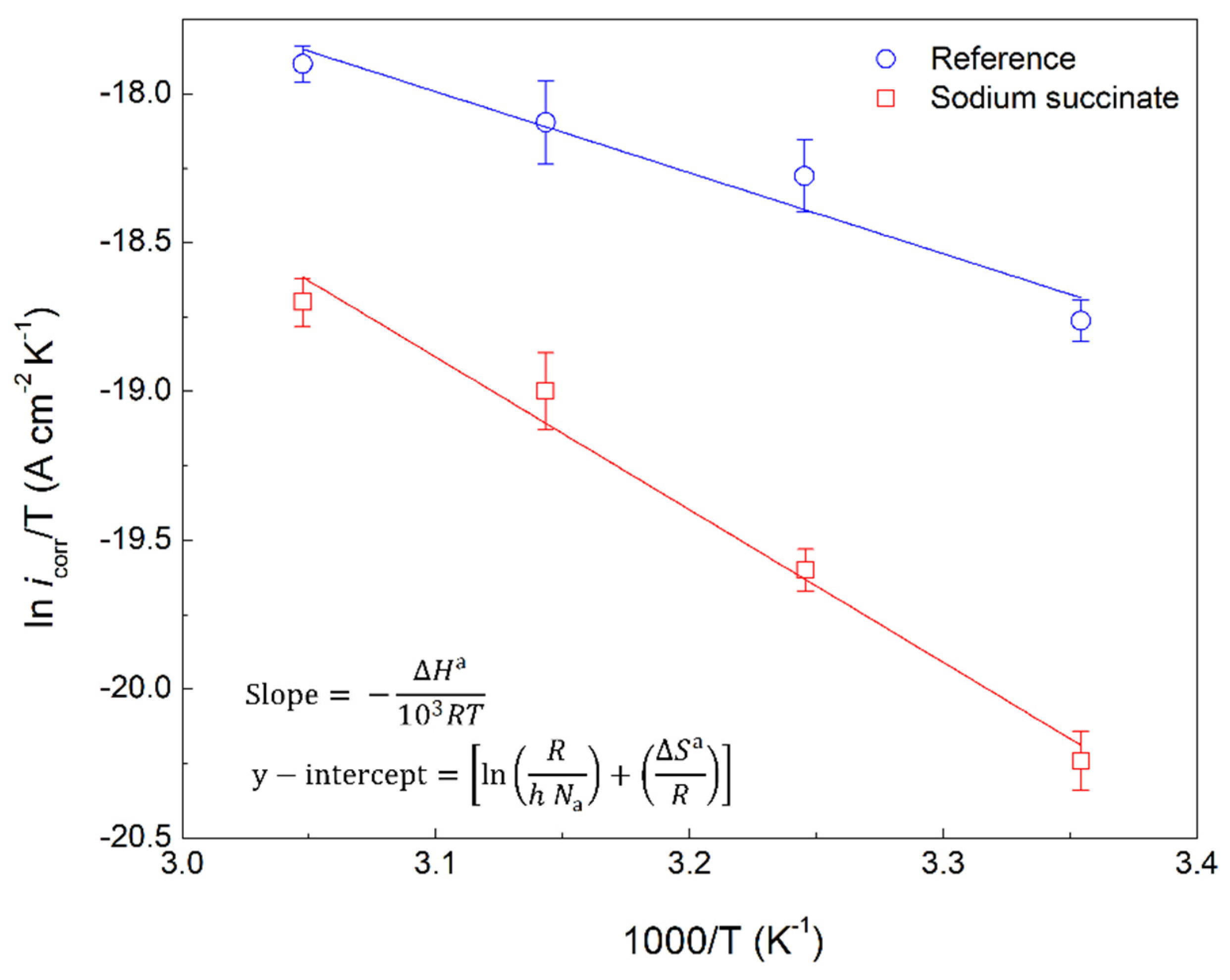 Molecules 27 08776 g009