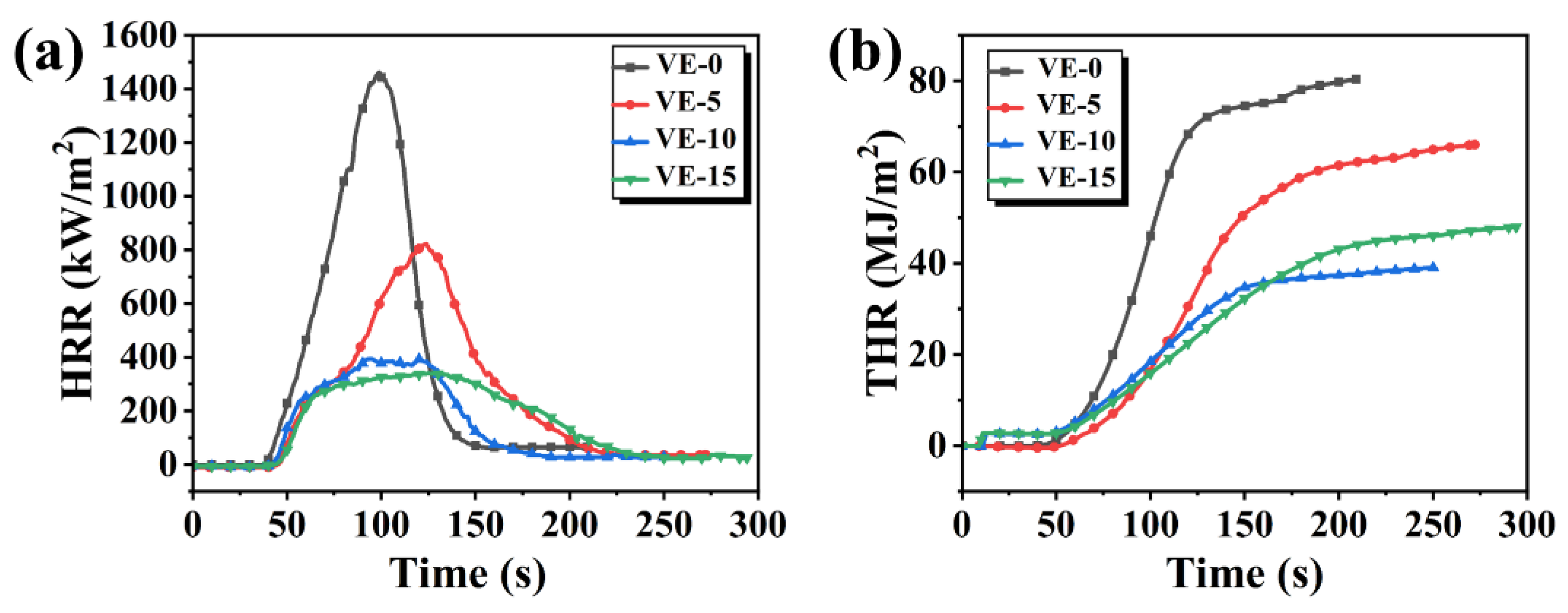 Molecules 27 08783 g006