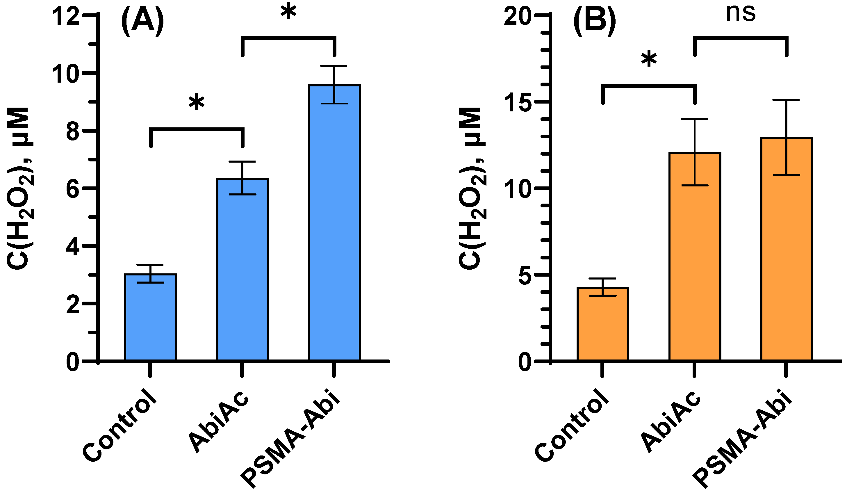 Molecules 27 08795 g001 Molecules 27 08795 g001