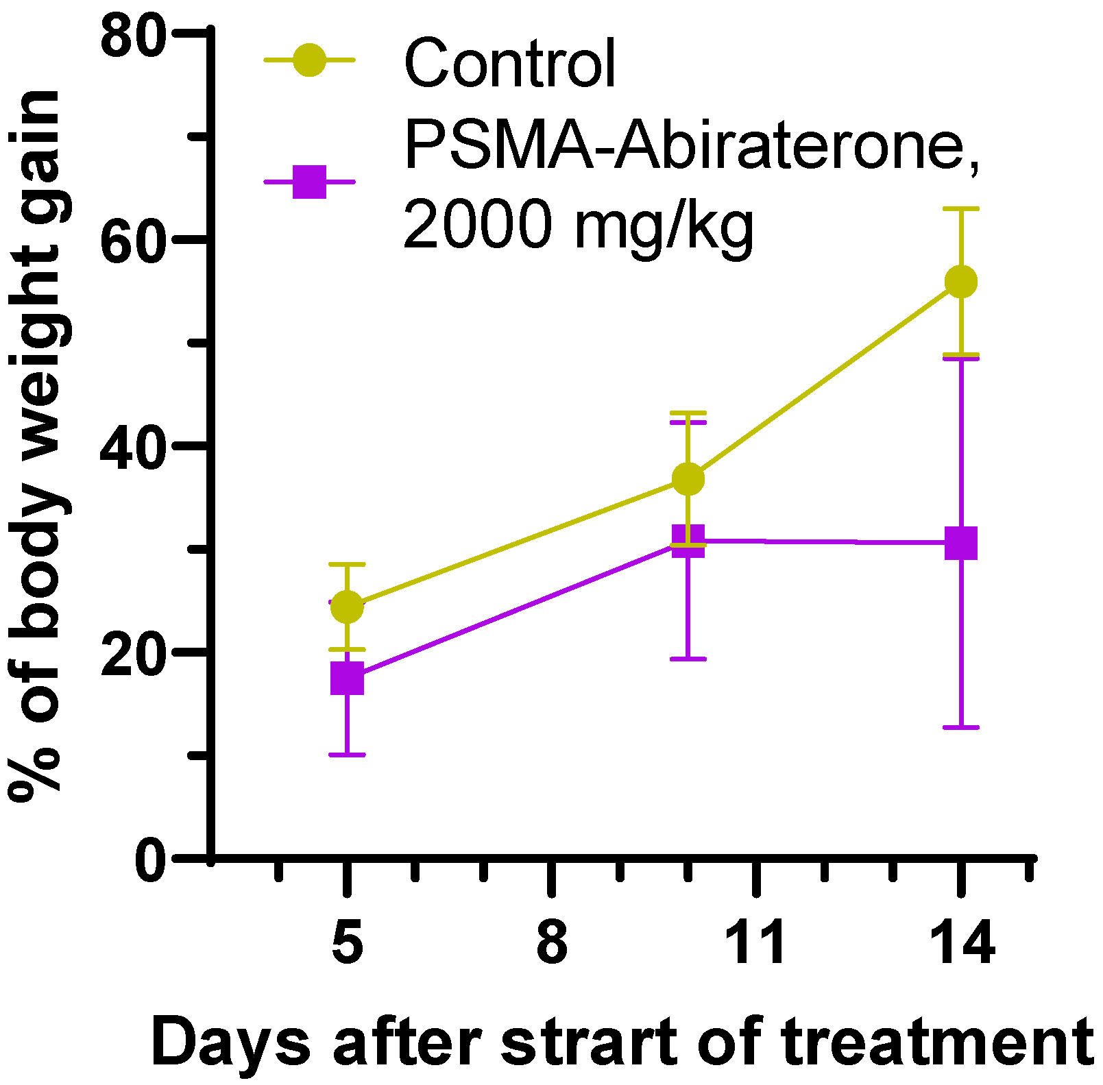 Molecules 27 08795 g002 Molecules 27 08795 g002