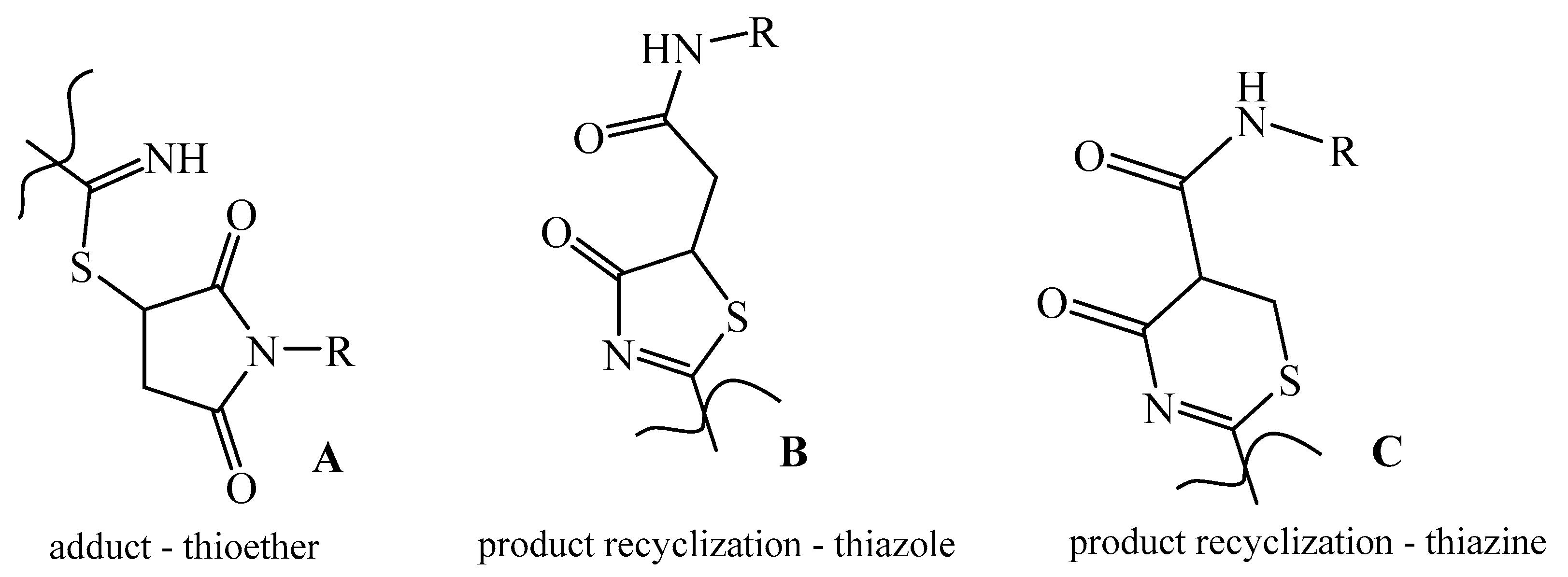 Molecules 27 08800 sch001