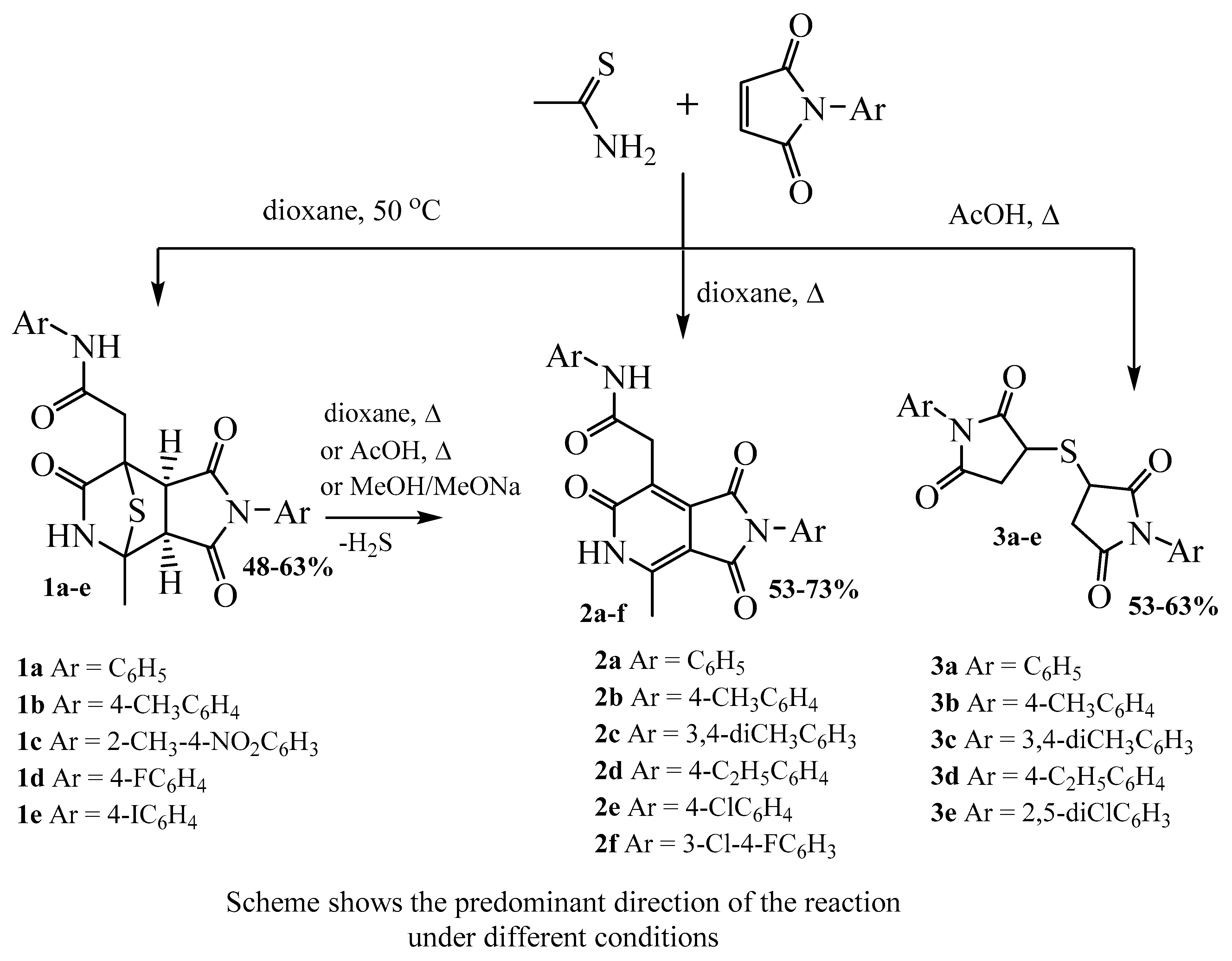 Molecules 27 08800 sch004