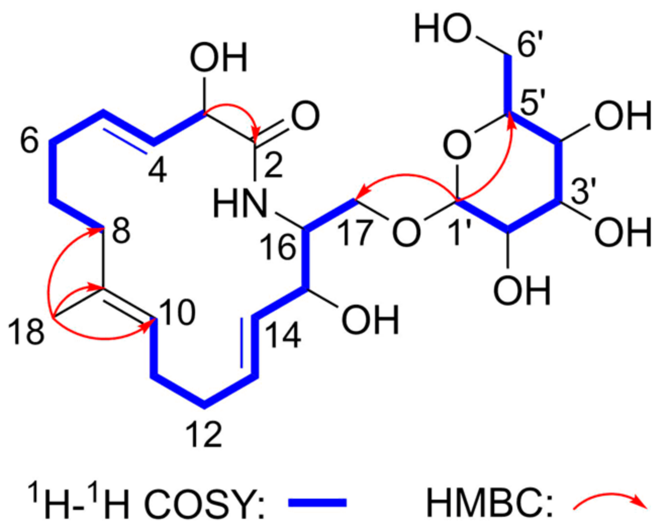 Molecules 27 08811 g002 Molecules 27 08811 g002