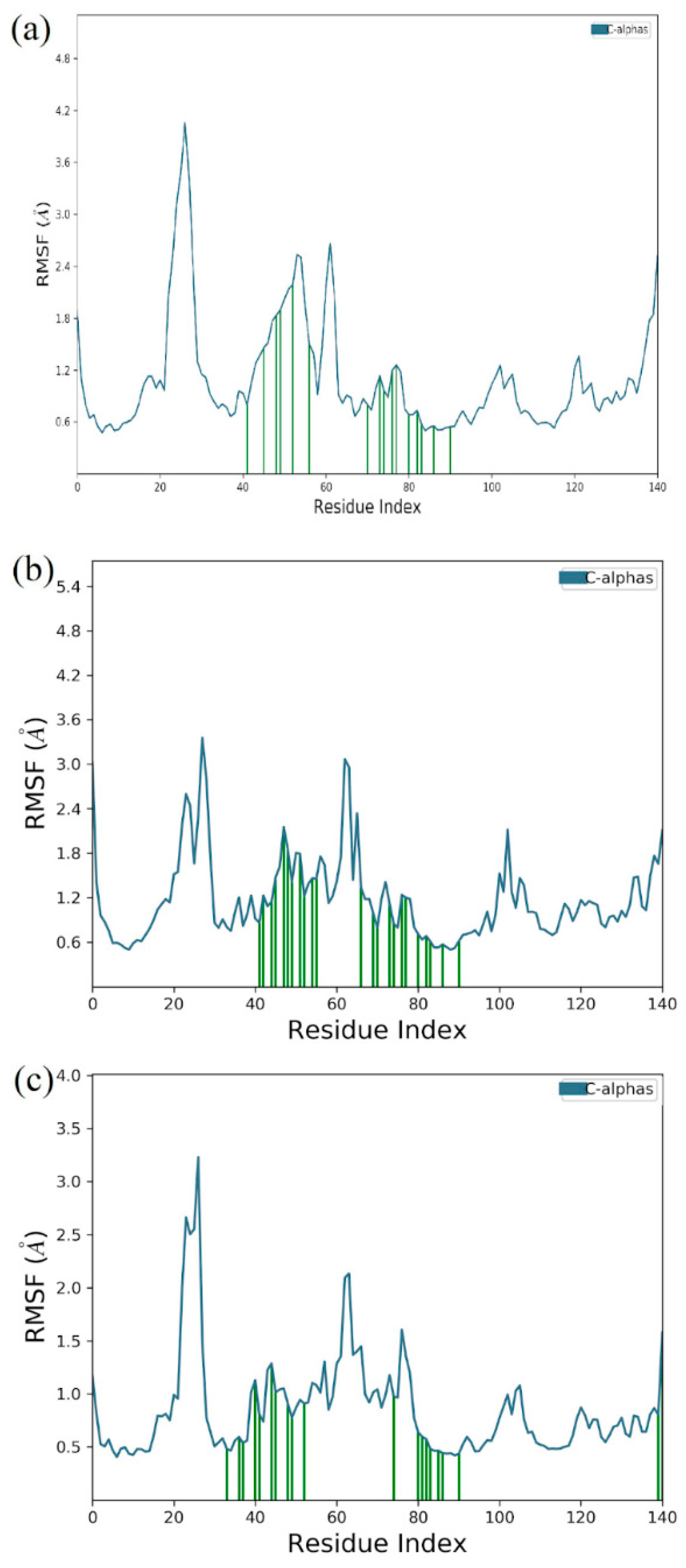 Molecules 27 08814 g011 Molecules 27 08814 g011