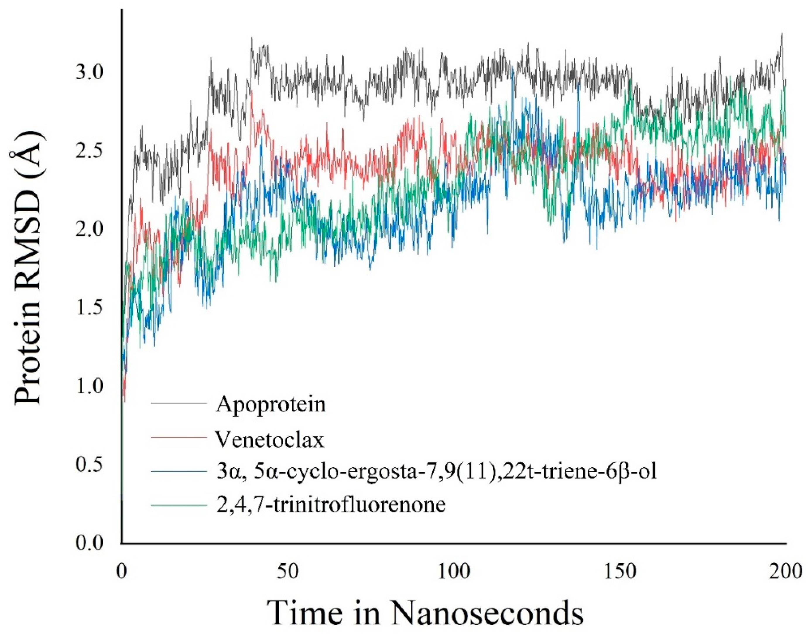 Molecules 27 08814 g012 Molecules 27 08814 g012