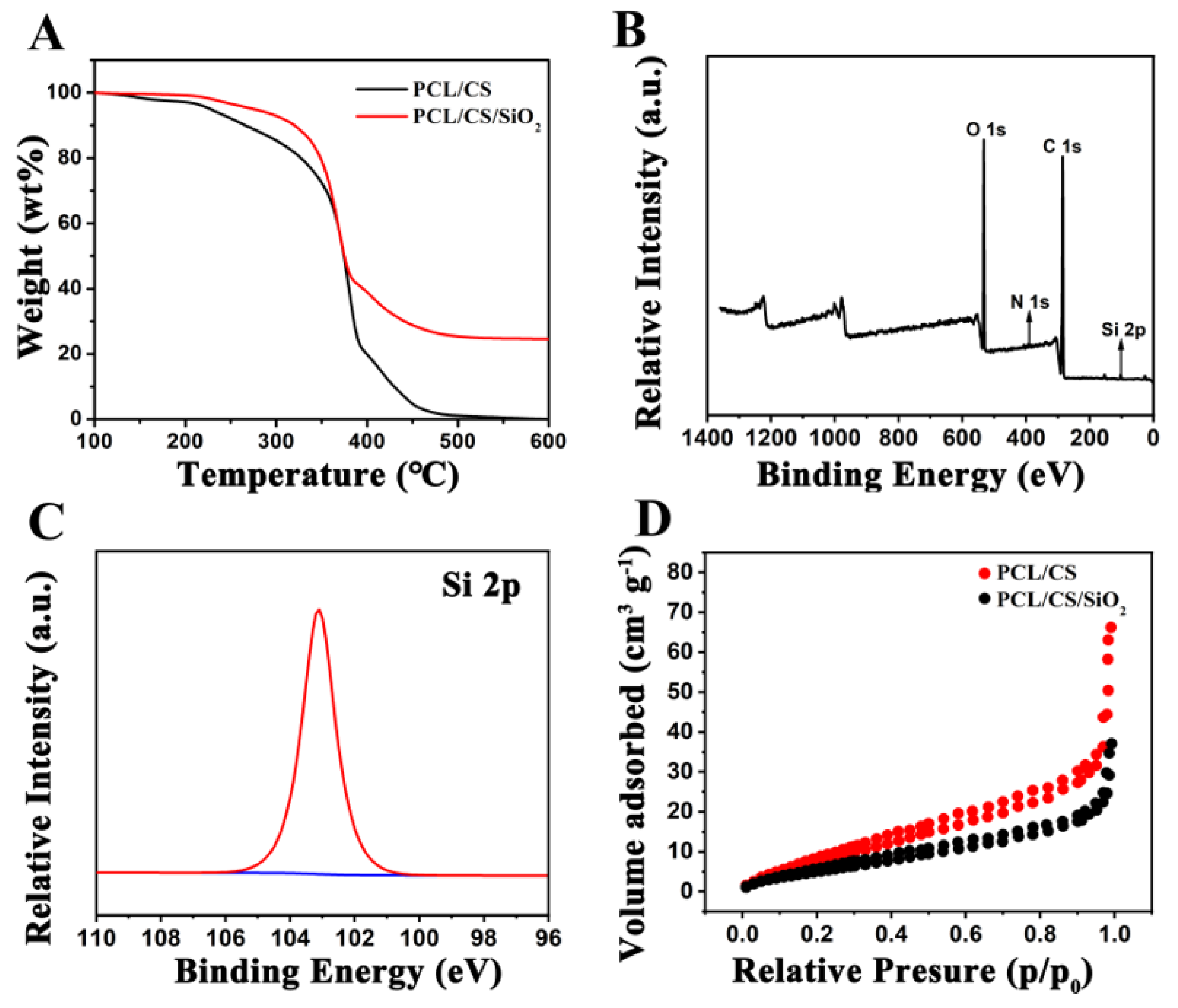 Molecules 27 08832 g001 Molecules 27 08832 g001