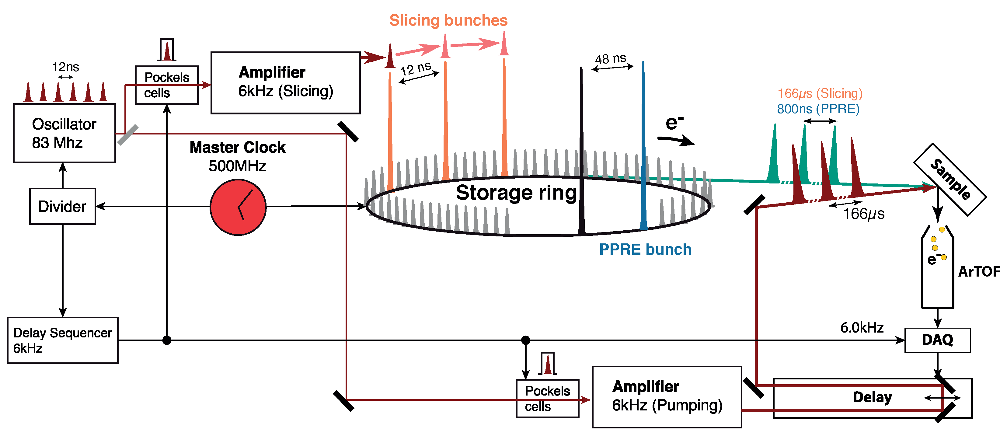 Molecules 27 08833 g002