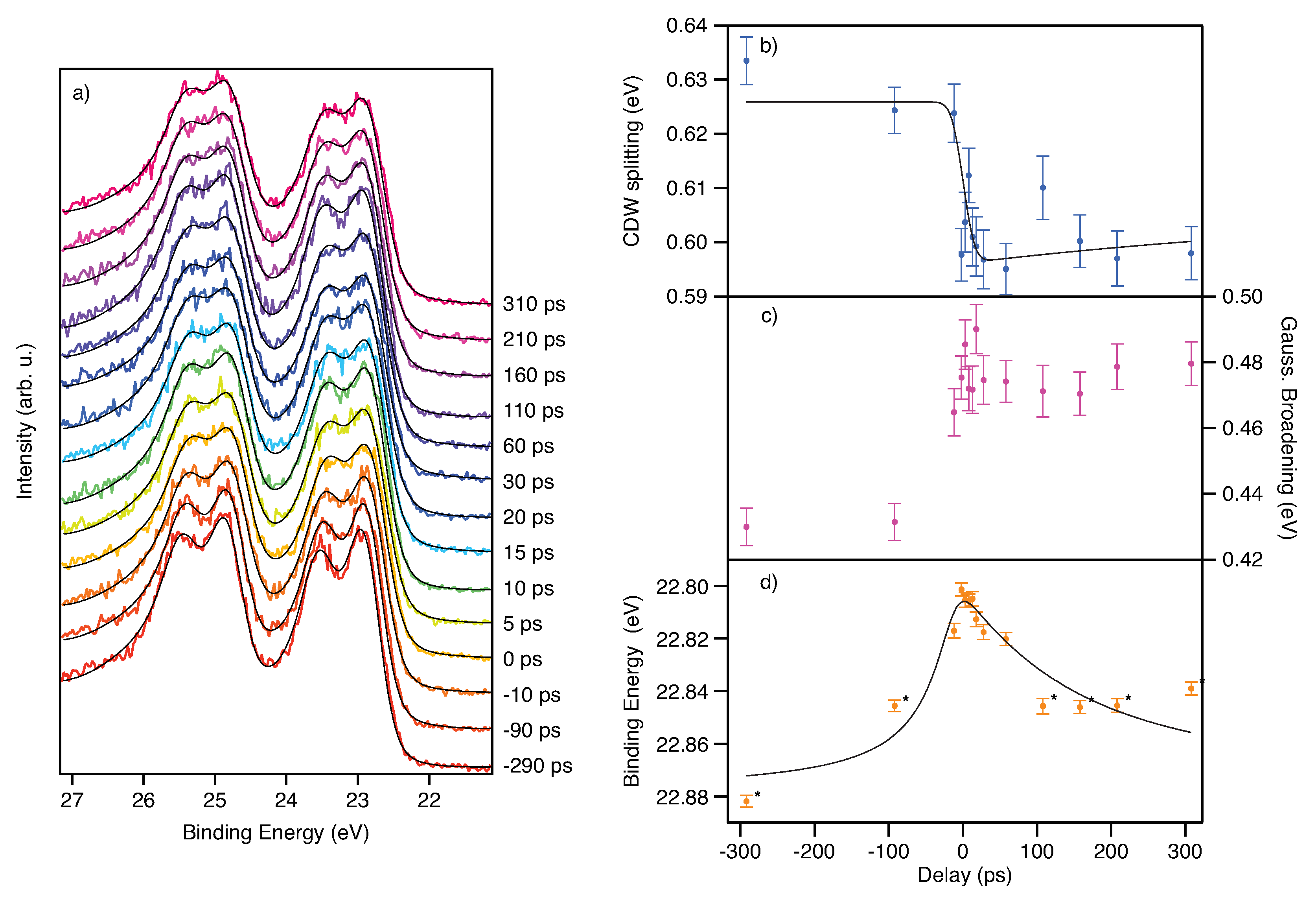 Molecules 27 08833 g004
