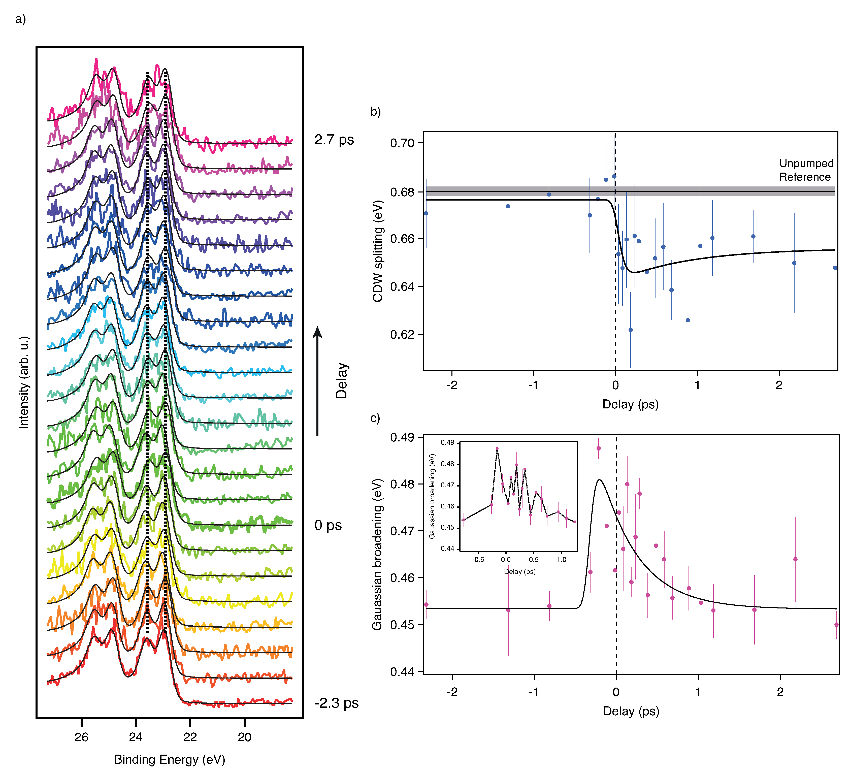 Molecules 27 08833 g005