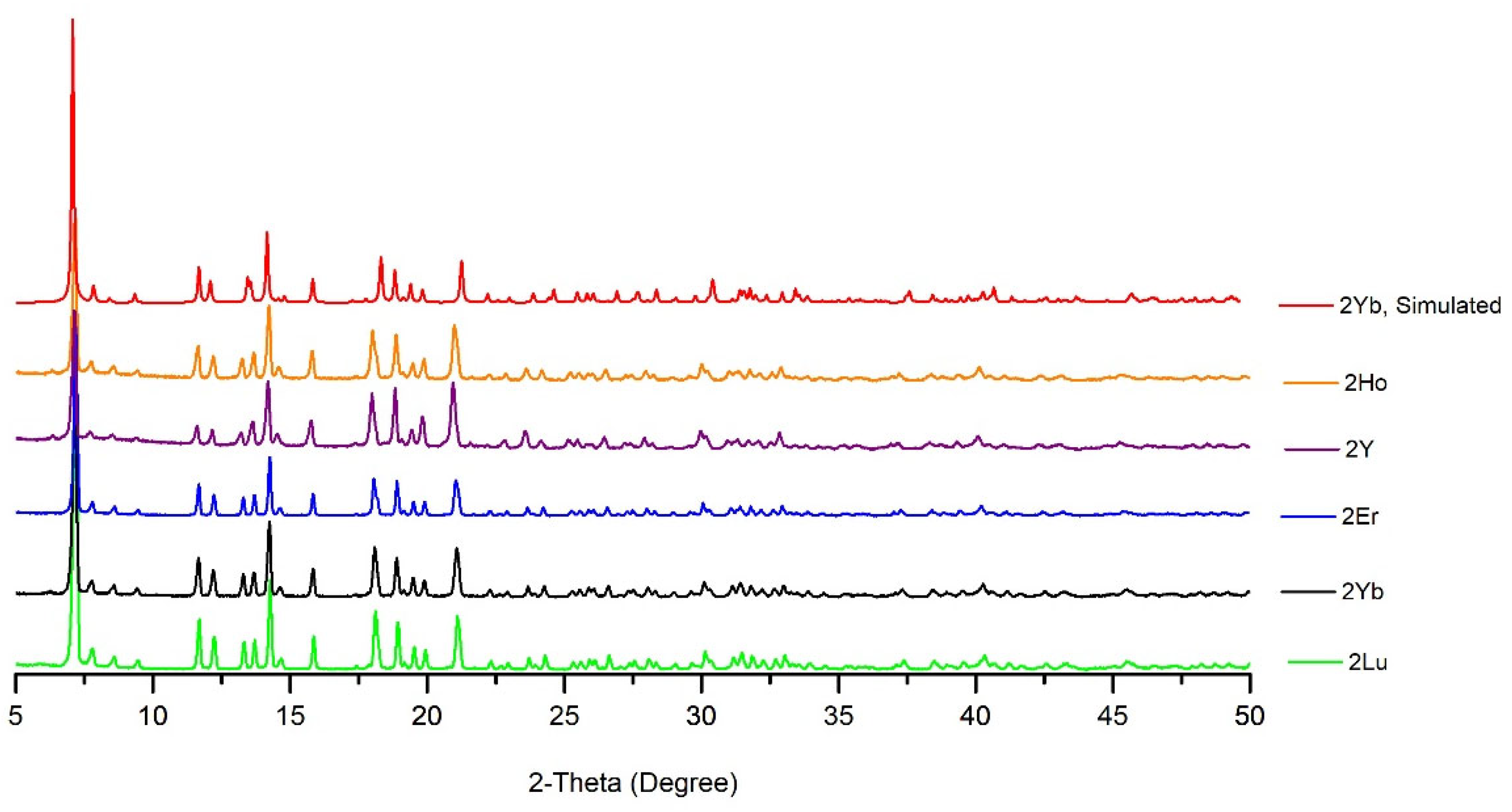 Molecules 27 08836 g002 Molecules 27 08836 g002