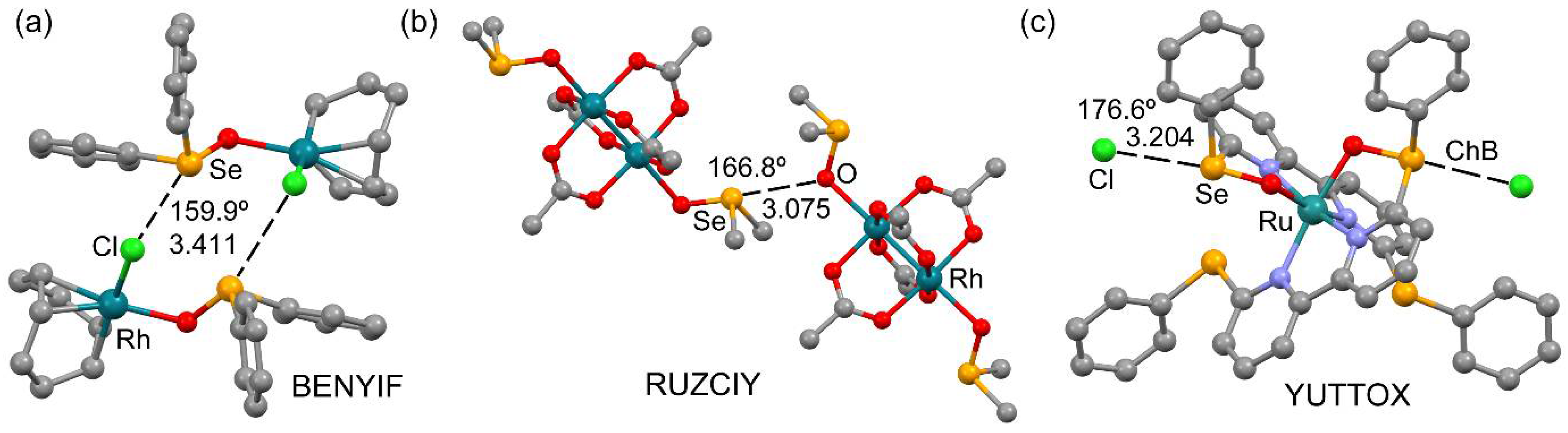 Molecules 27 08837 g004
