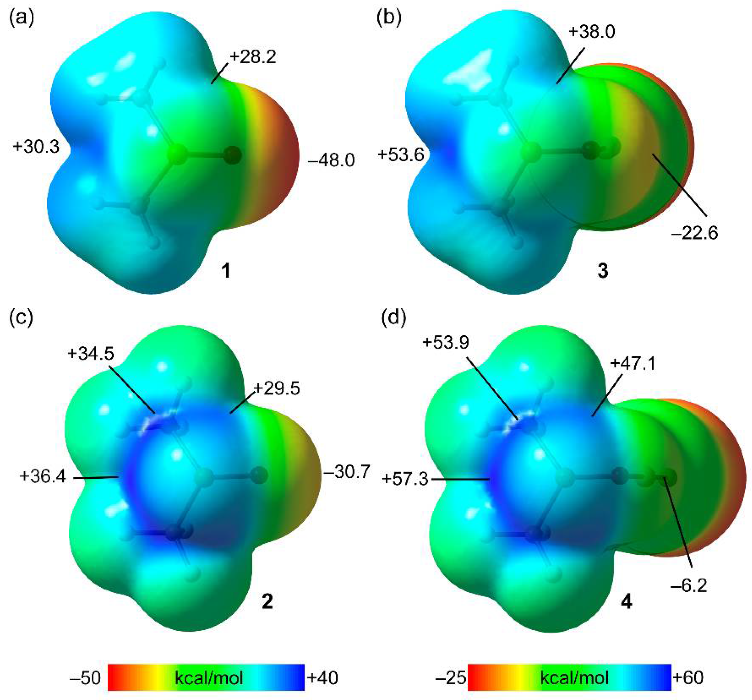 Molecules 27 08837 g005