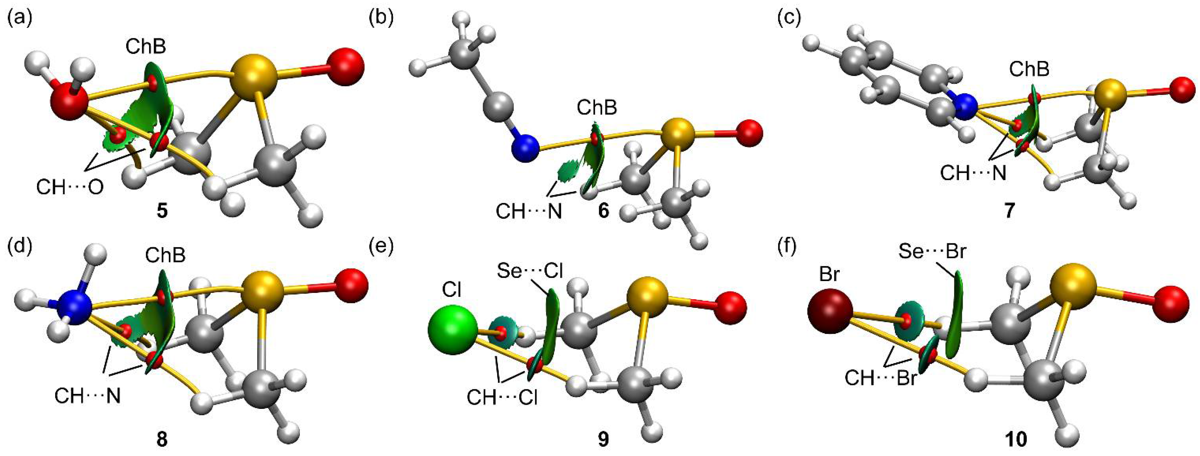 Molecules 27 08837 g006