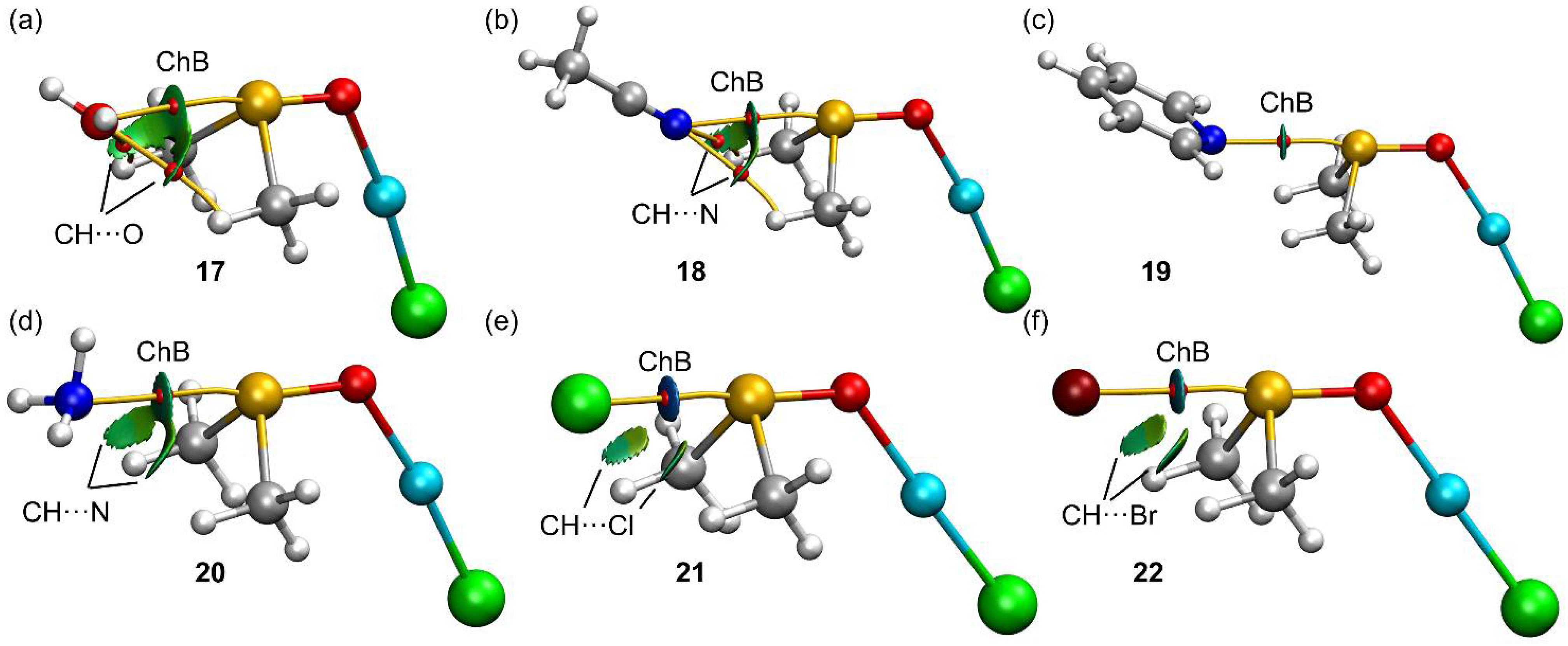 Molecules 27 08837 g007