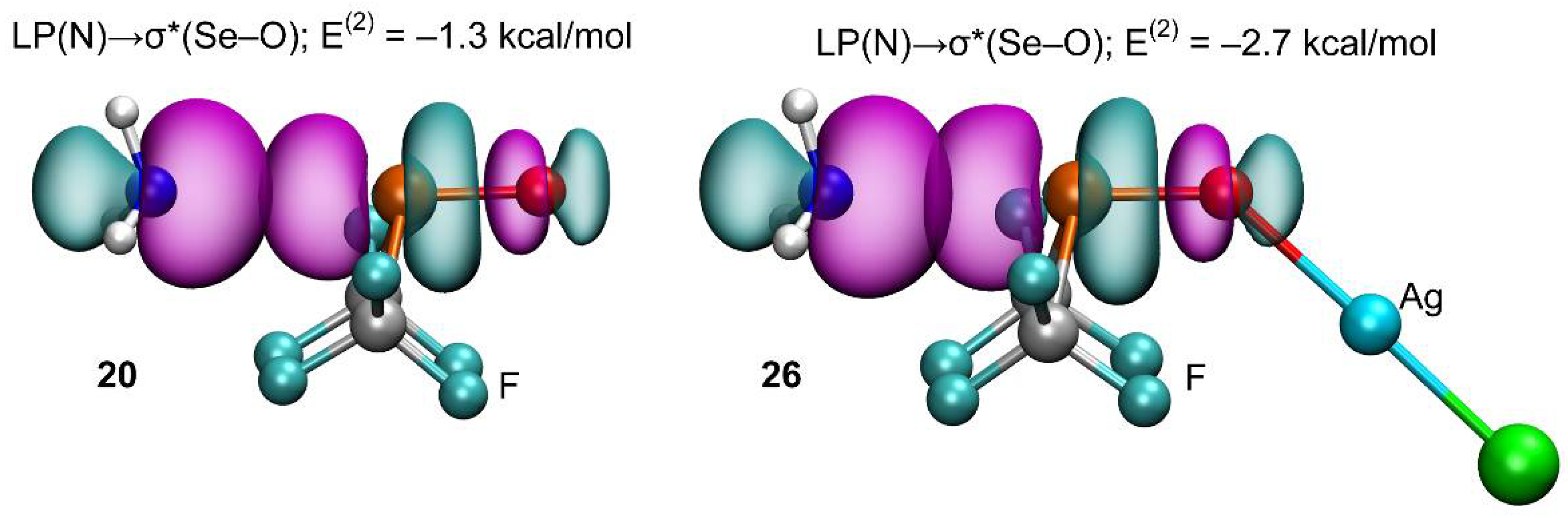 Molecules 27 08837 g008