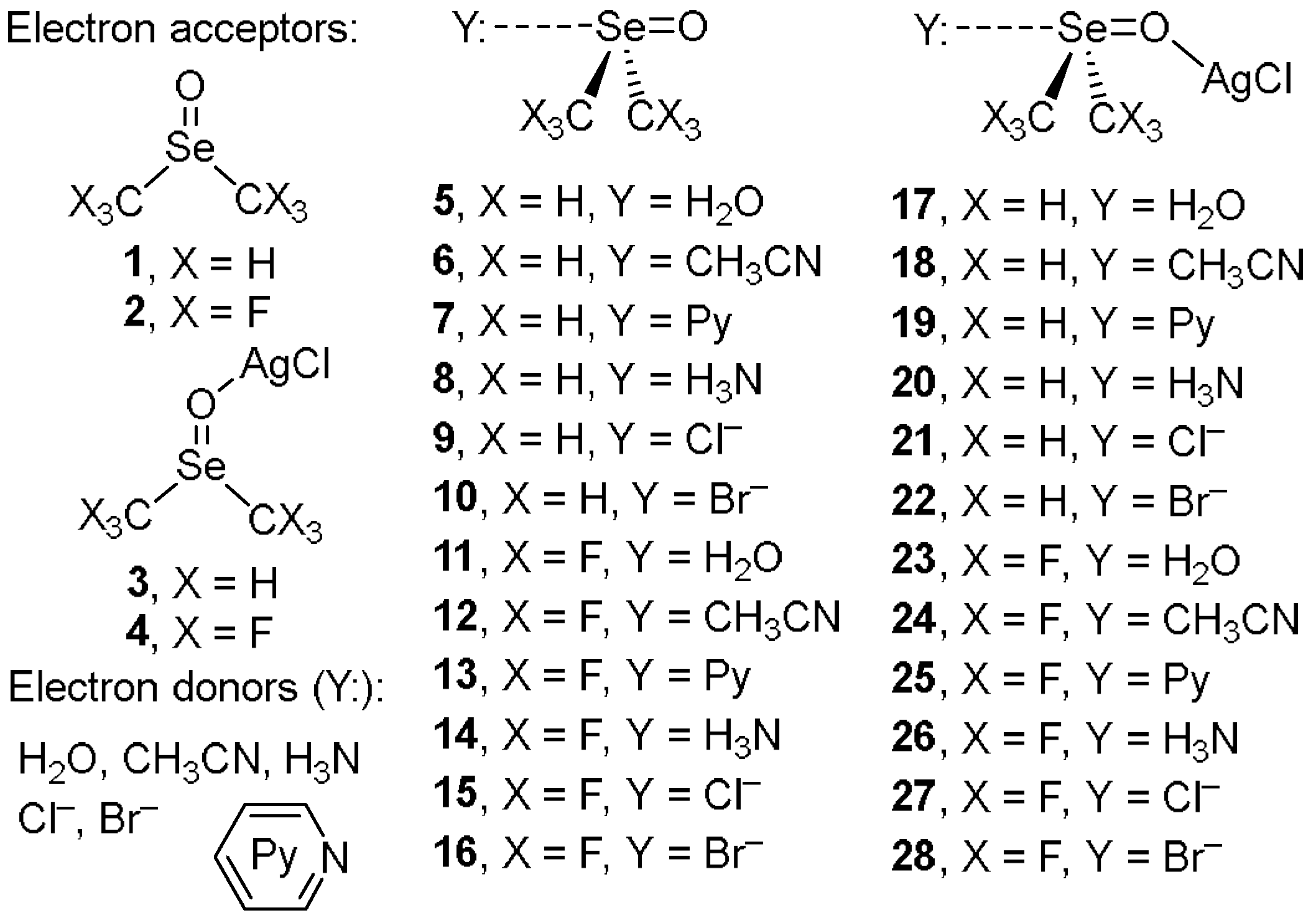 Molecules 27 08837 sch002