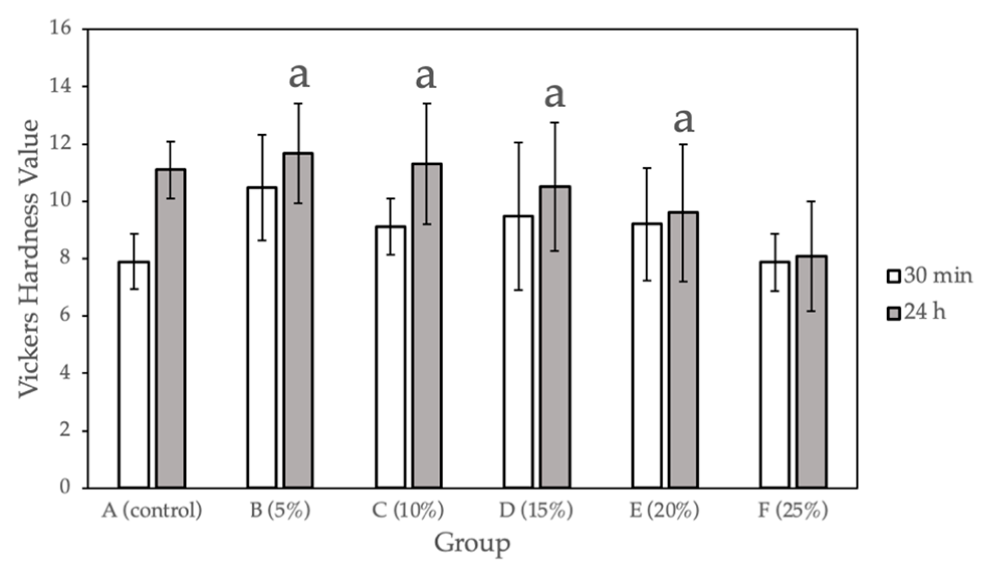 Molecules 27 08848 g001 Molecules 27 08848 g001