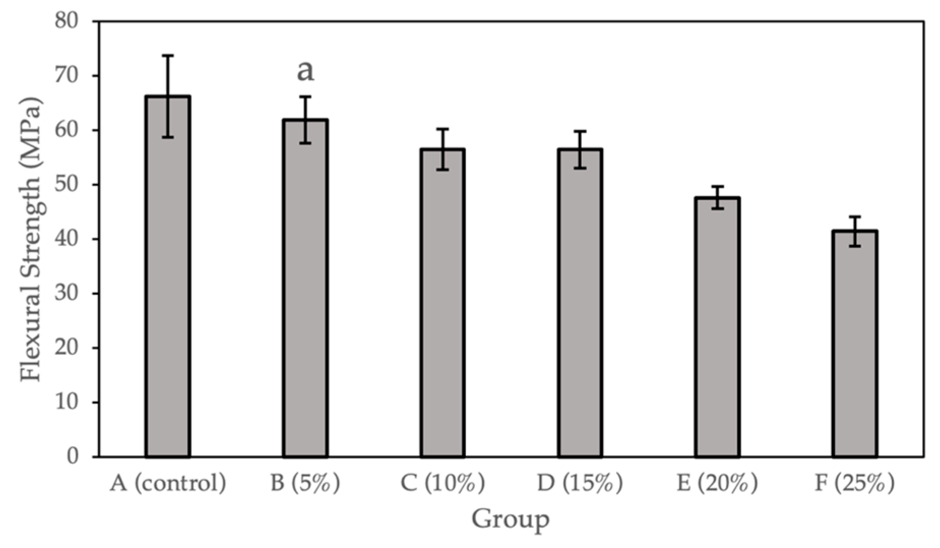 Molecules 27 08848 g002 Molecules 27 08848 g002