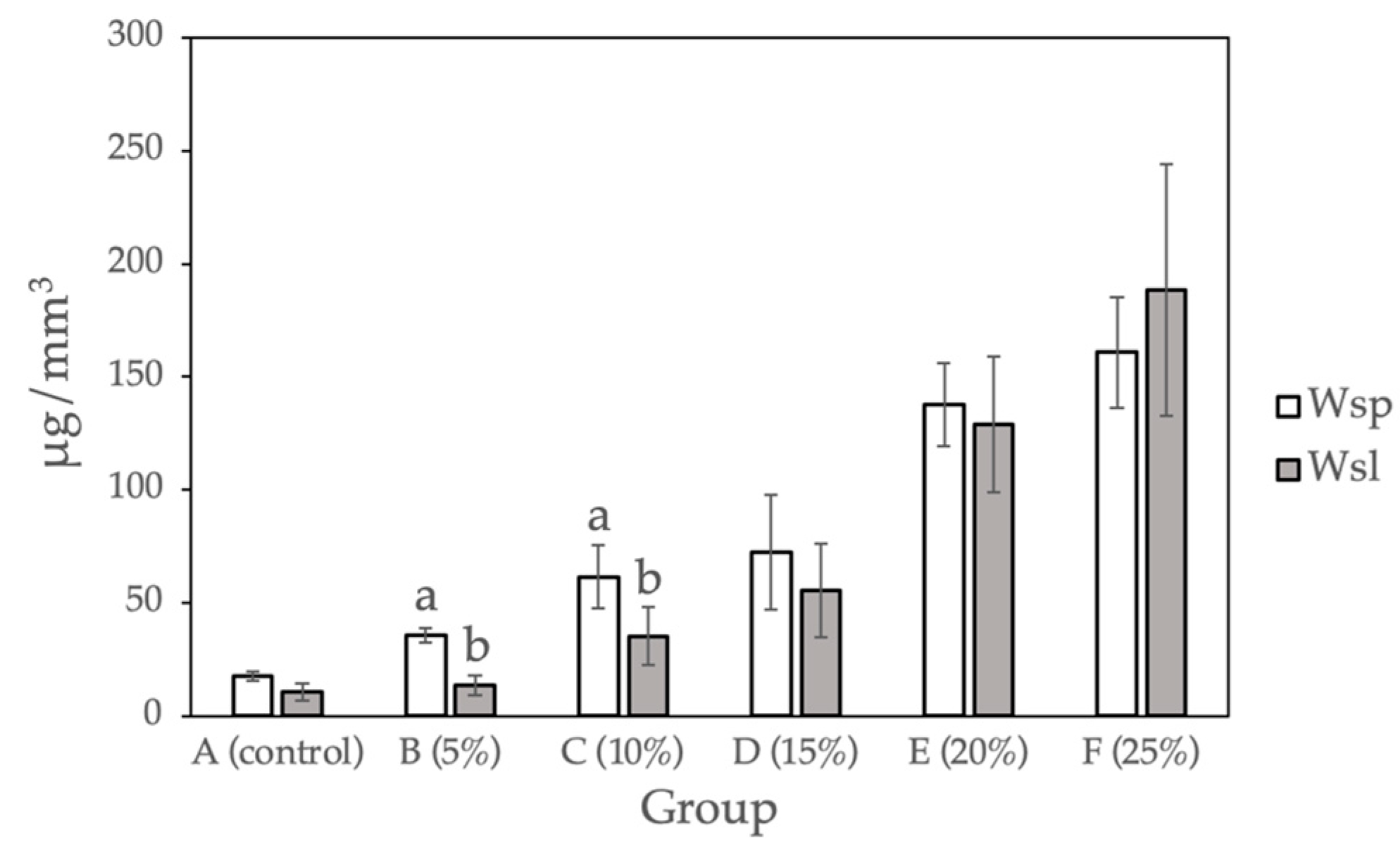 Molecules 27 08848 g003 Molecules 27 08848 g003