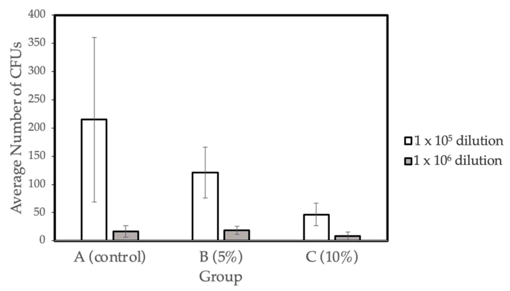 Molecules 27 08848 g004 Molecules 27 08848 g004