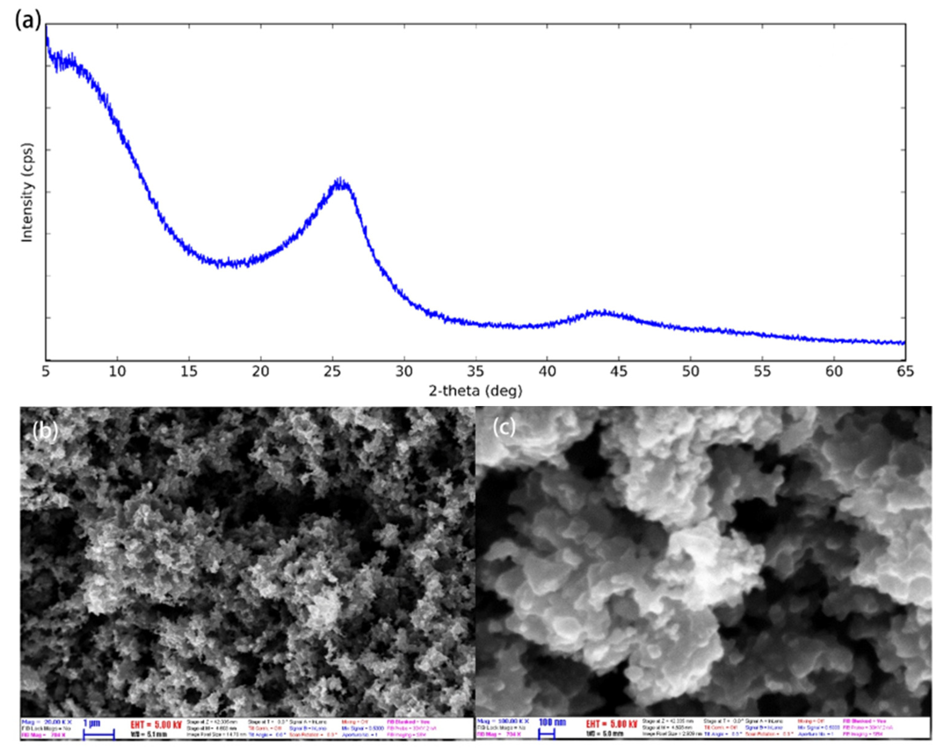 Molecules 27 08854 g004 Molecules 27 08854 g004