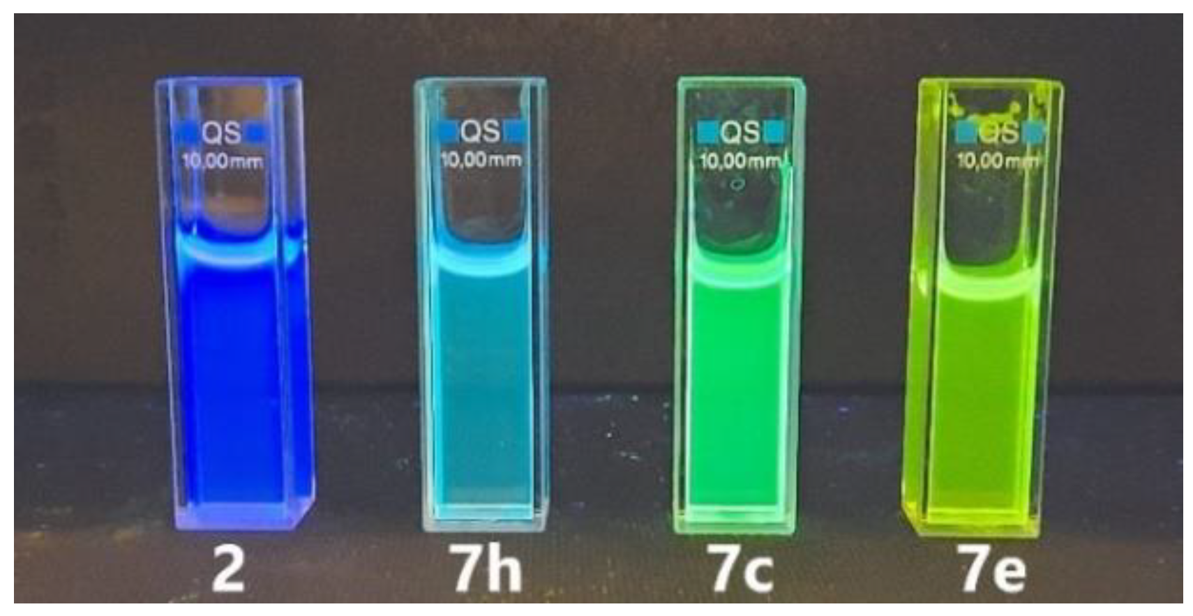 Molecules 27 08867 g005 Molecules 27 08867 g005
