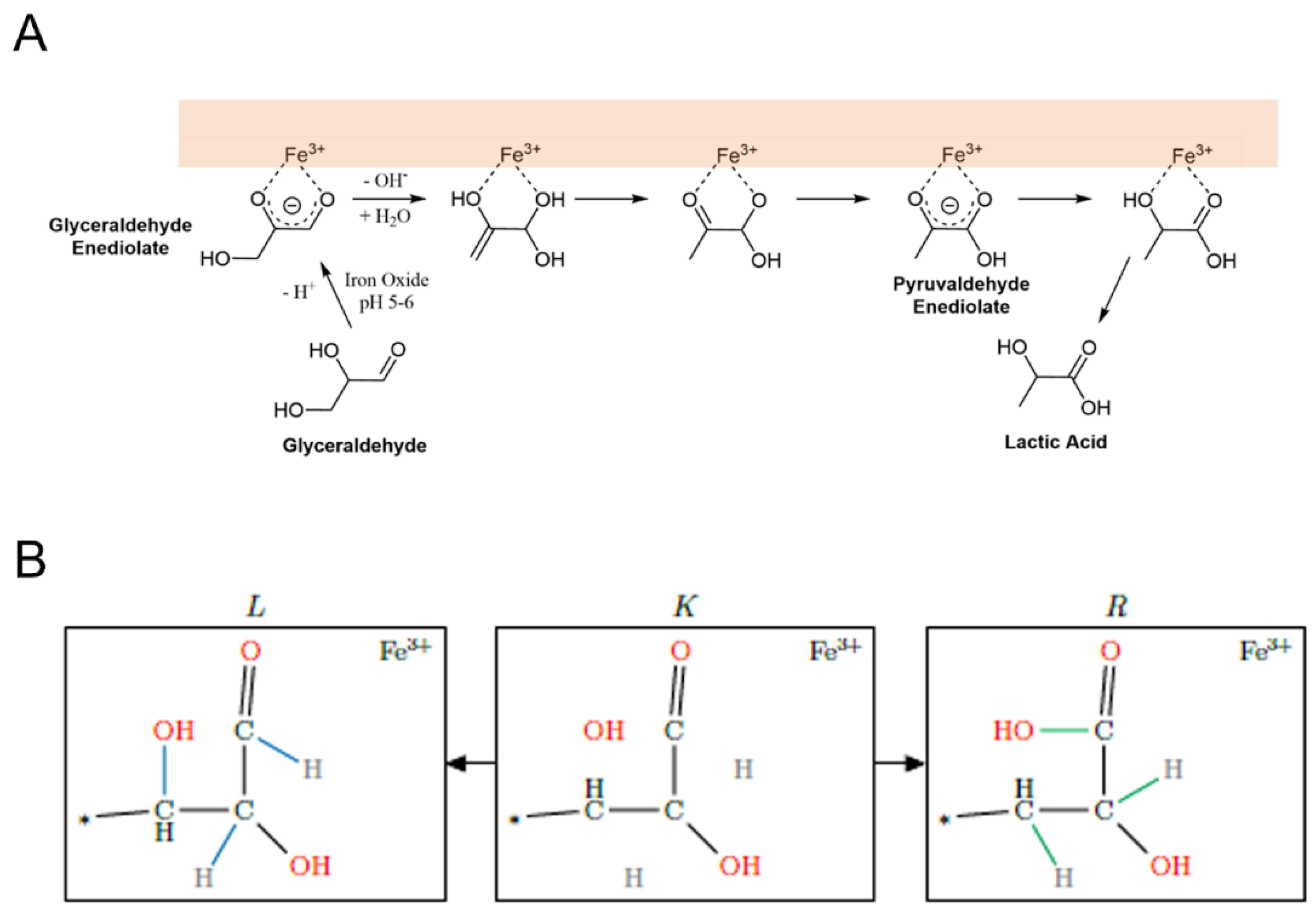 Molecules 27 08870 g002