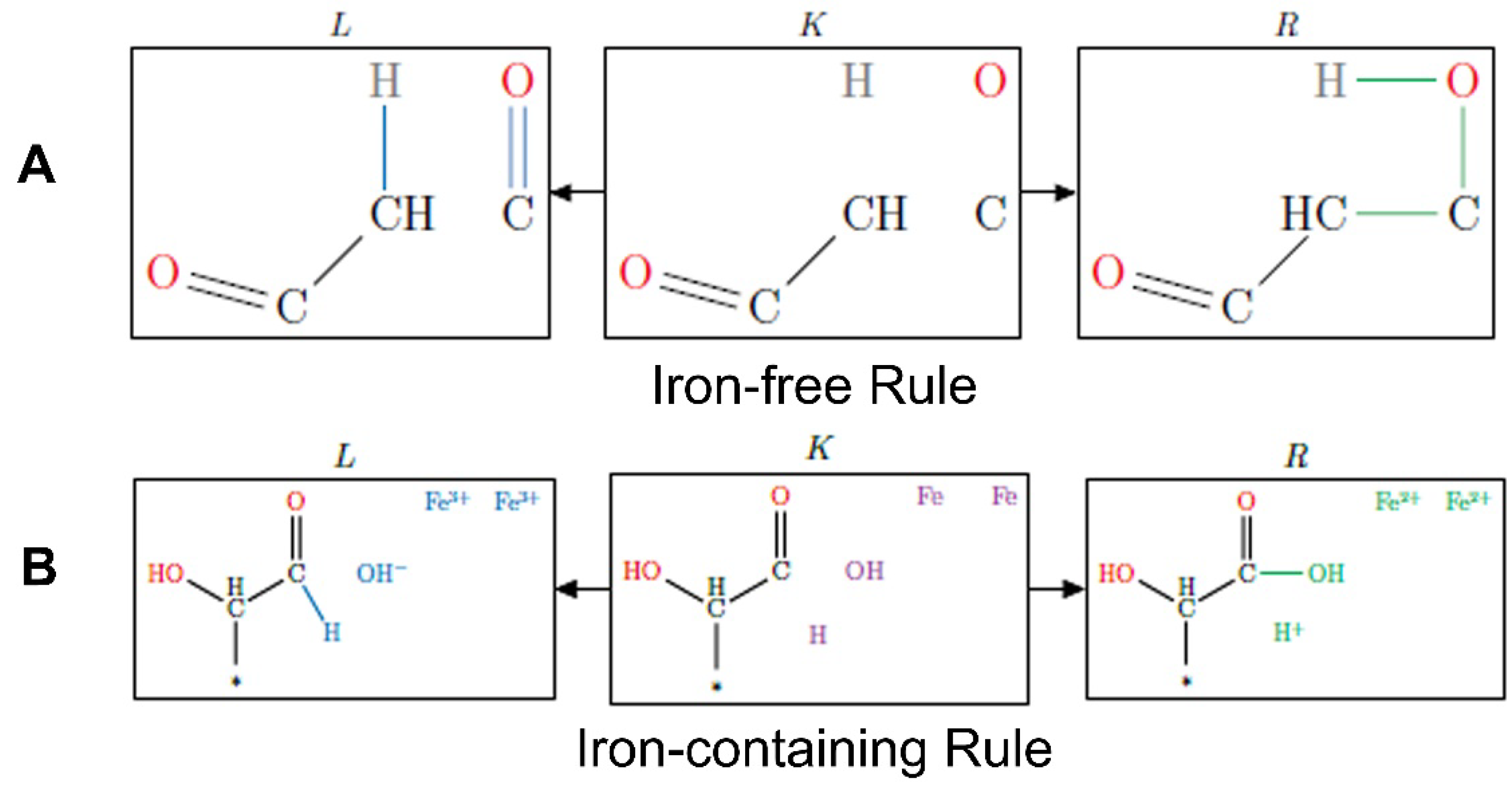 Molecules 27 08870 g003