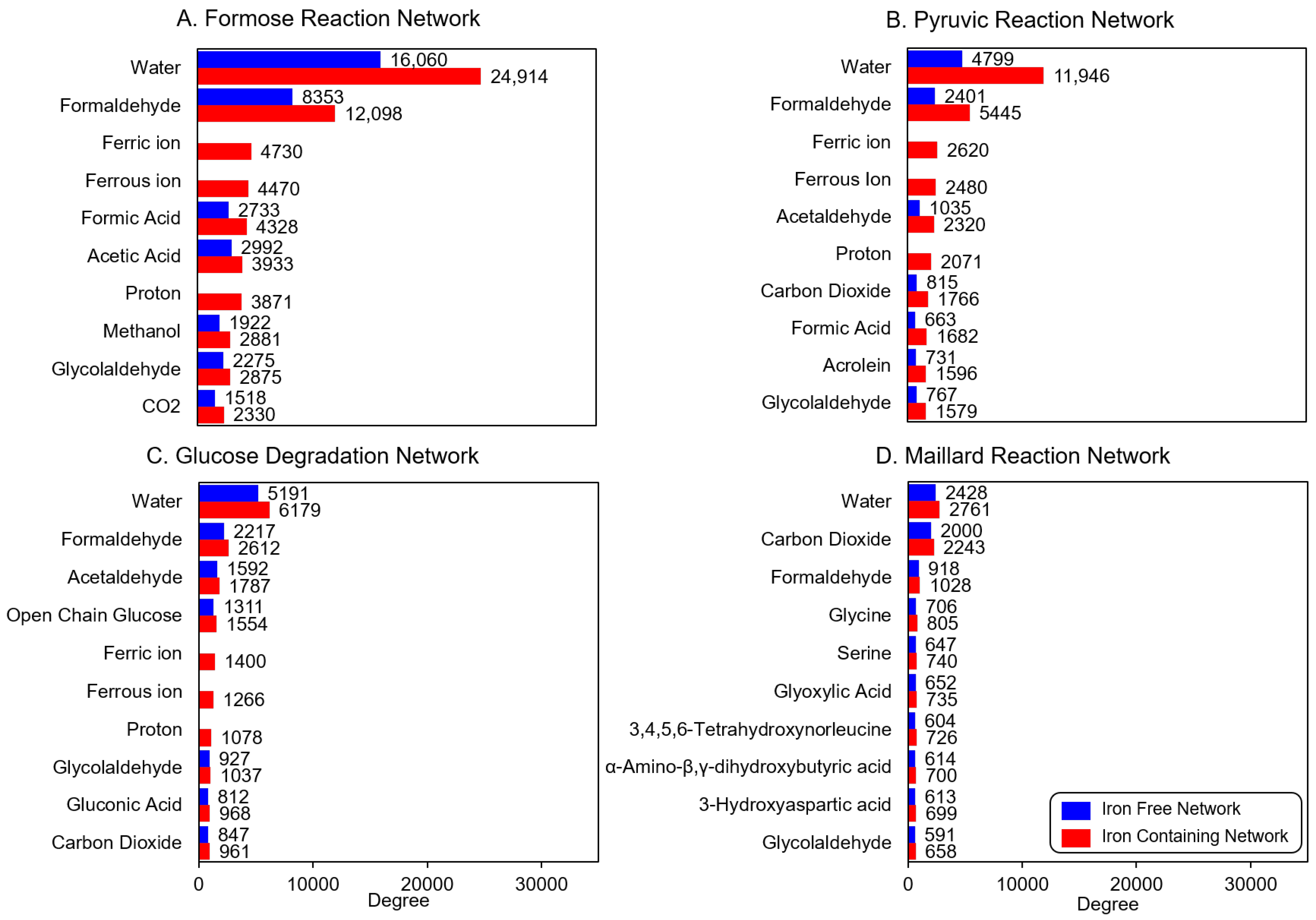 Molecules 27 08870 g008