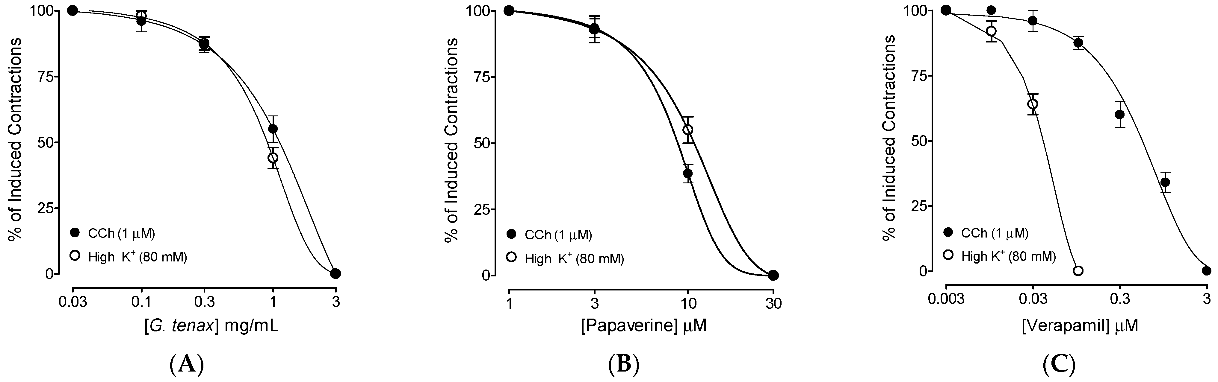 Molecules 27 08880 g002 Molecules 27 08880 g002