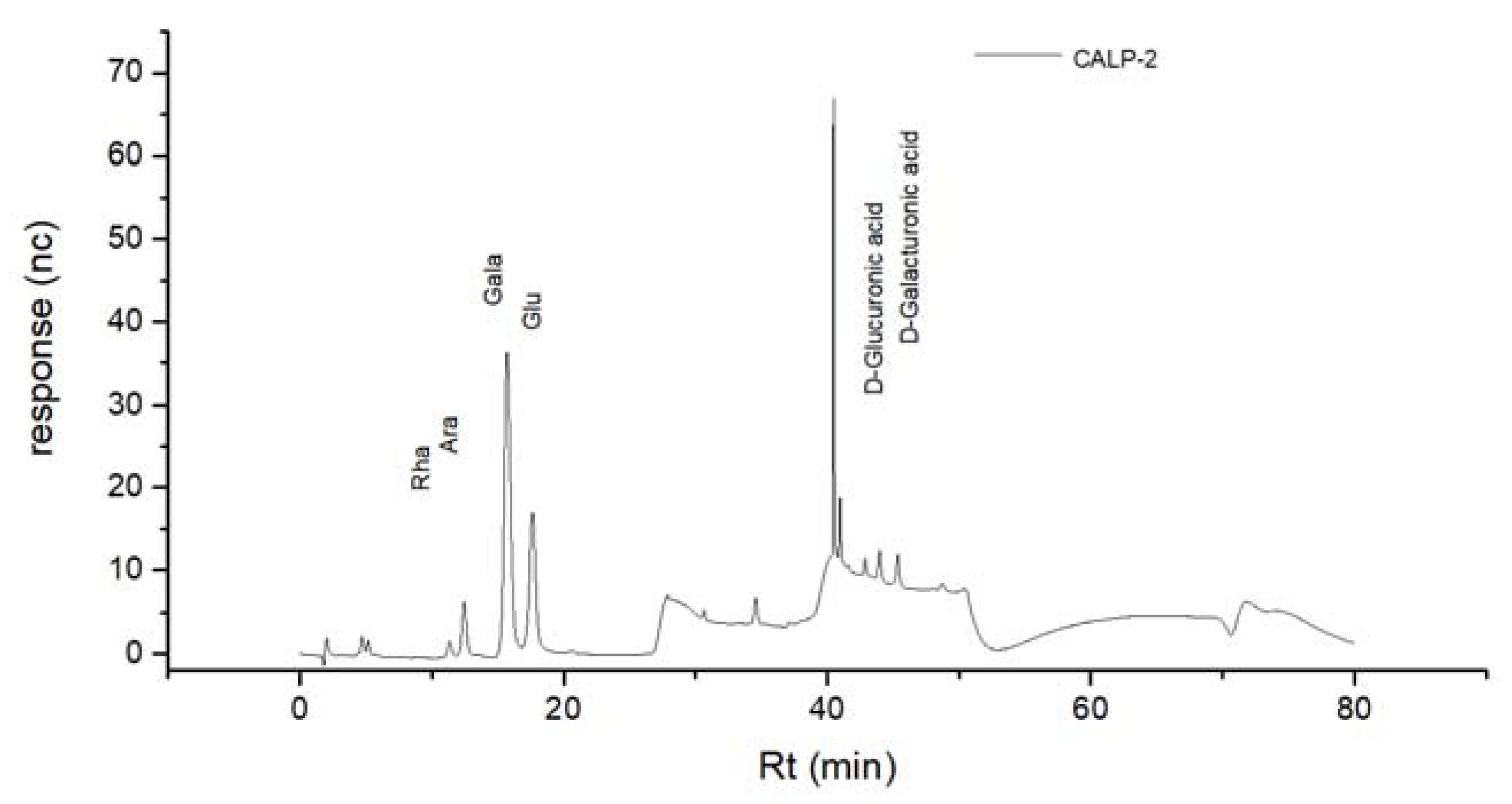 Molecules 27 08881 g008 Molecules 27 08881 g008