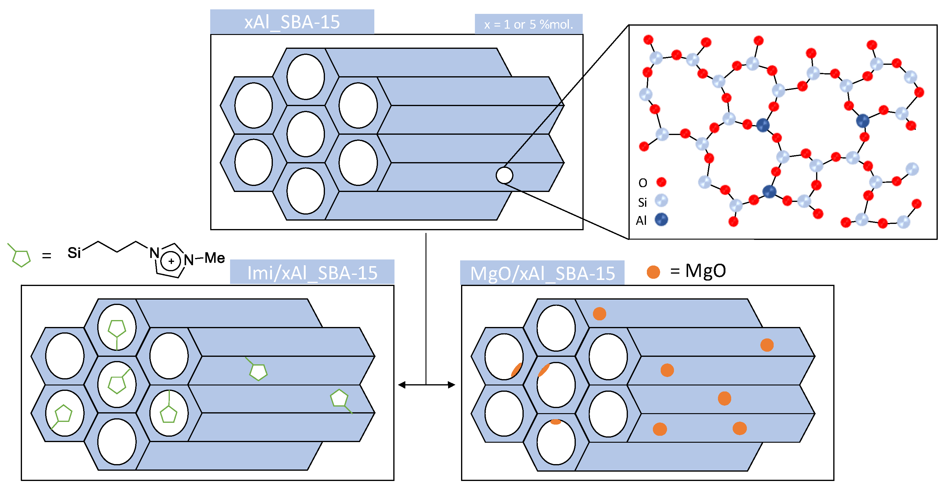 Molecules, Free Full-Text