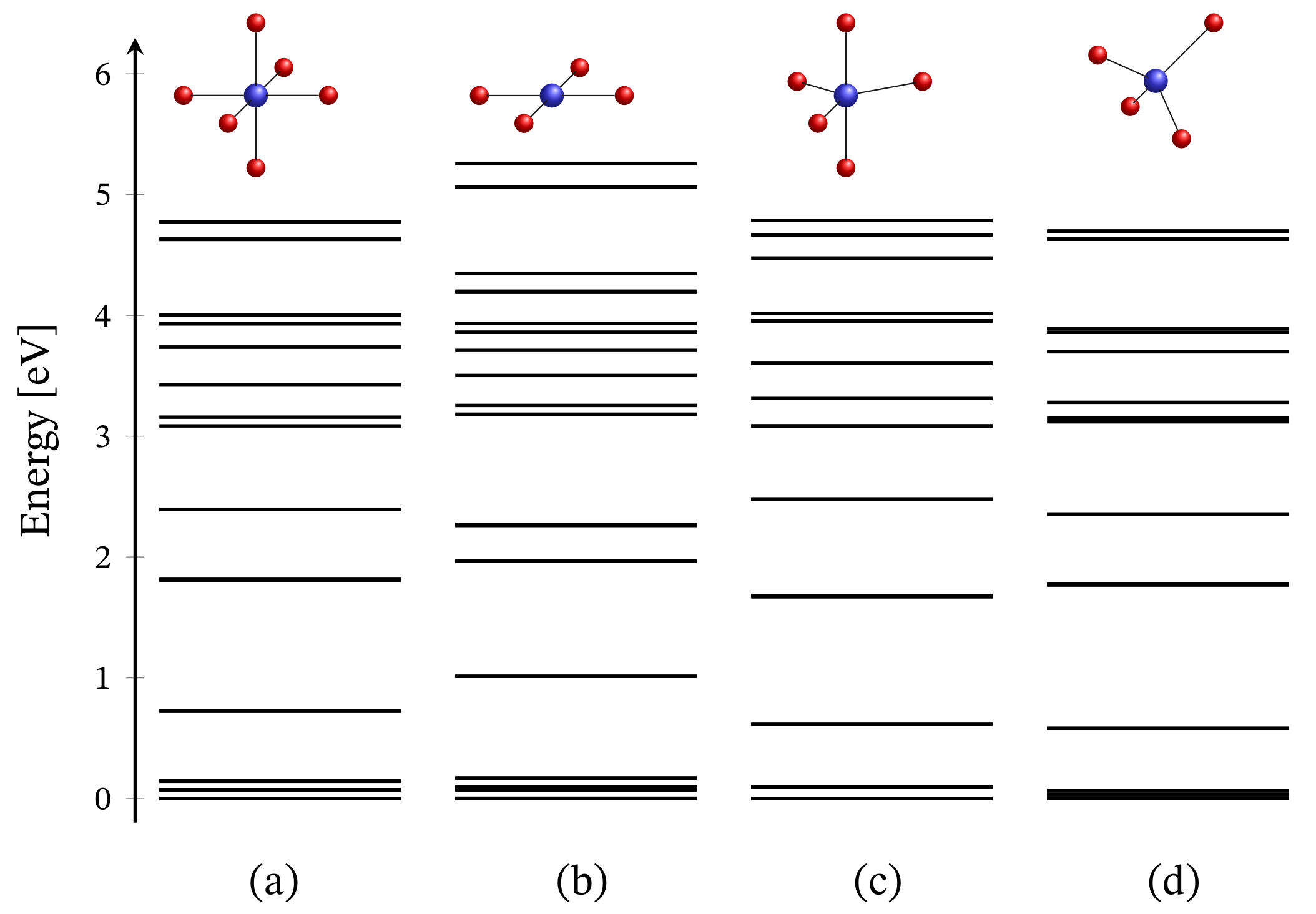 Molecules 27 08887 g001 Molecules 27 08887 g001