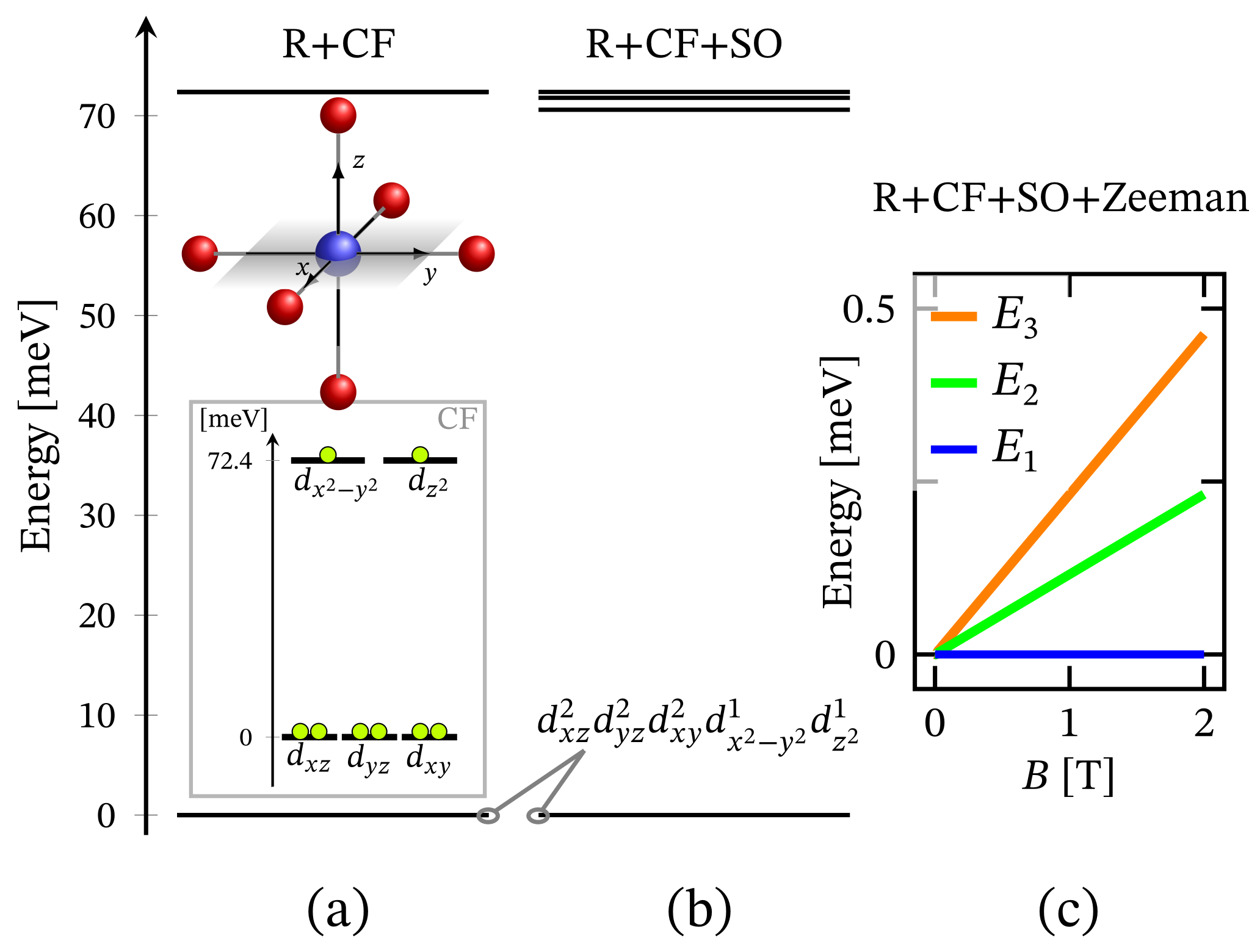 Molecules 27 08887 g002 Molecules 27 08887 g002