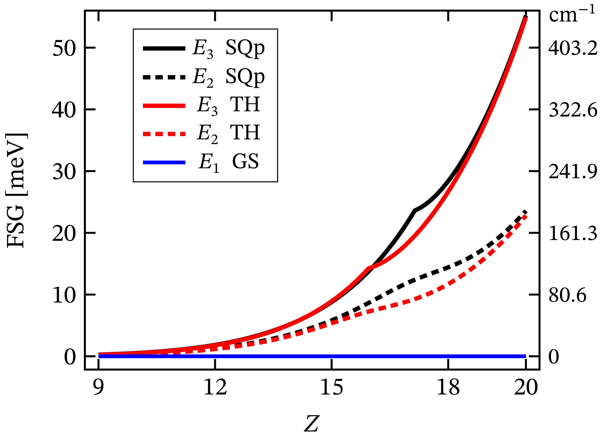 Molecules 27 08887 g007 Molecules 27 08887 g007