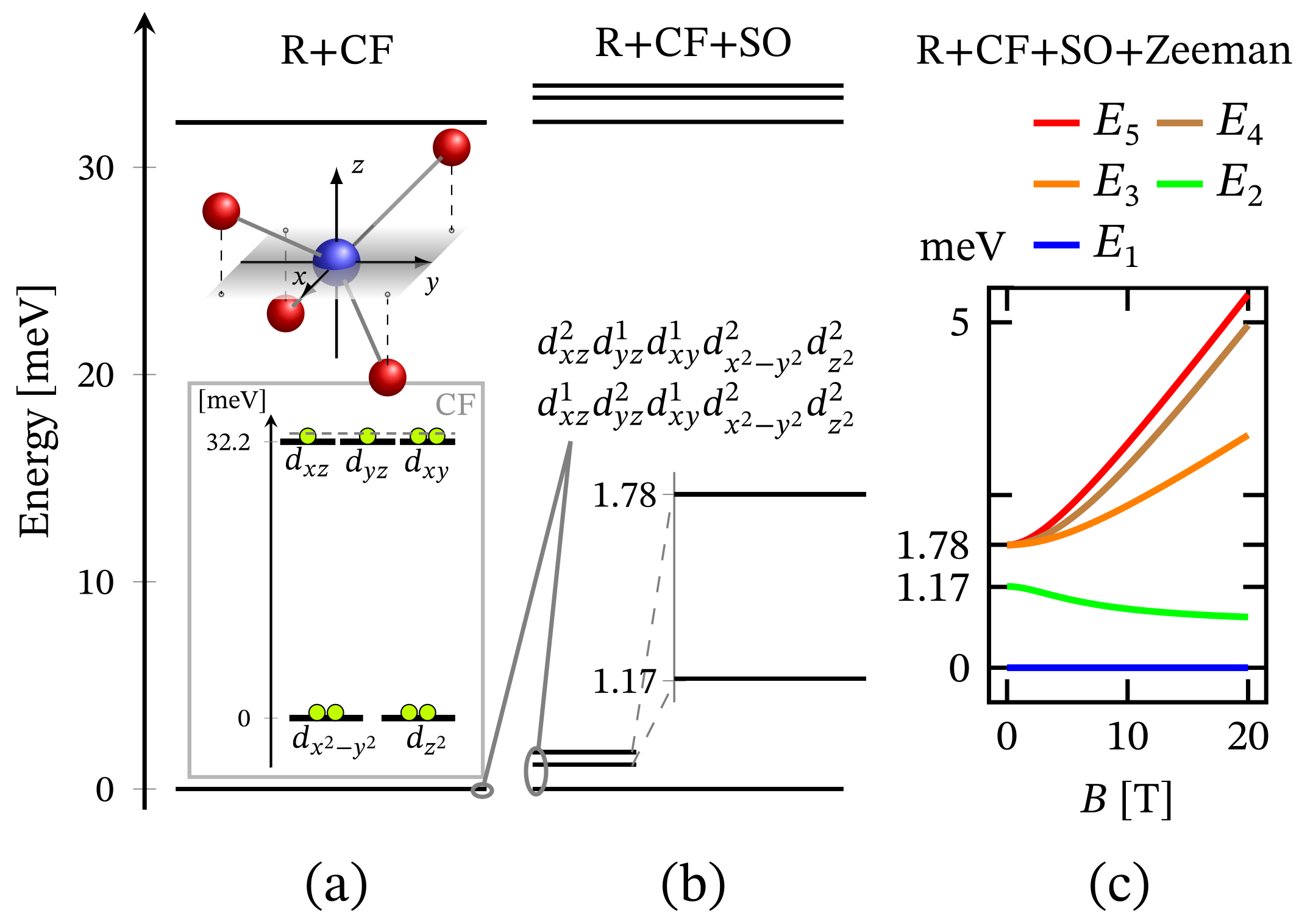 Molecules 27 08887 g011 Molecules 27 08887 g011