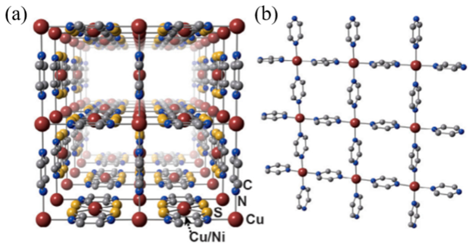 ARC–MOF: A Diverse Database of Metal-Organic Frameworks with DFT