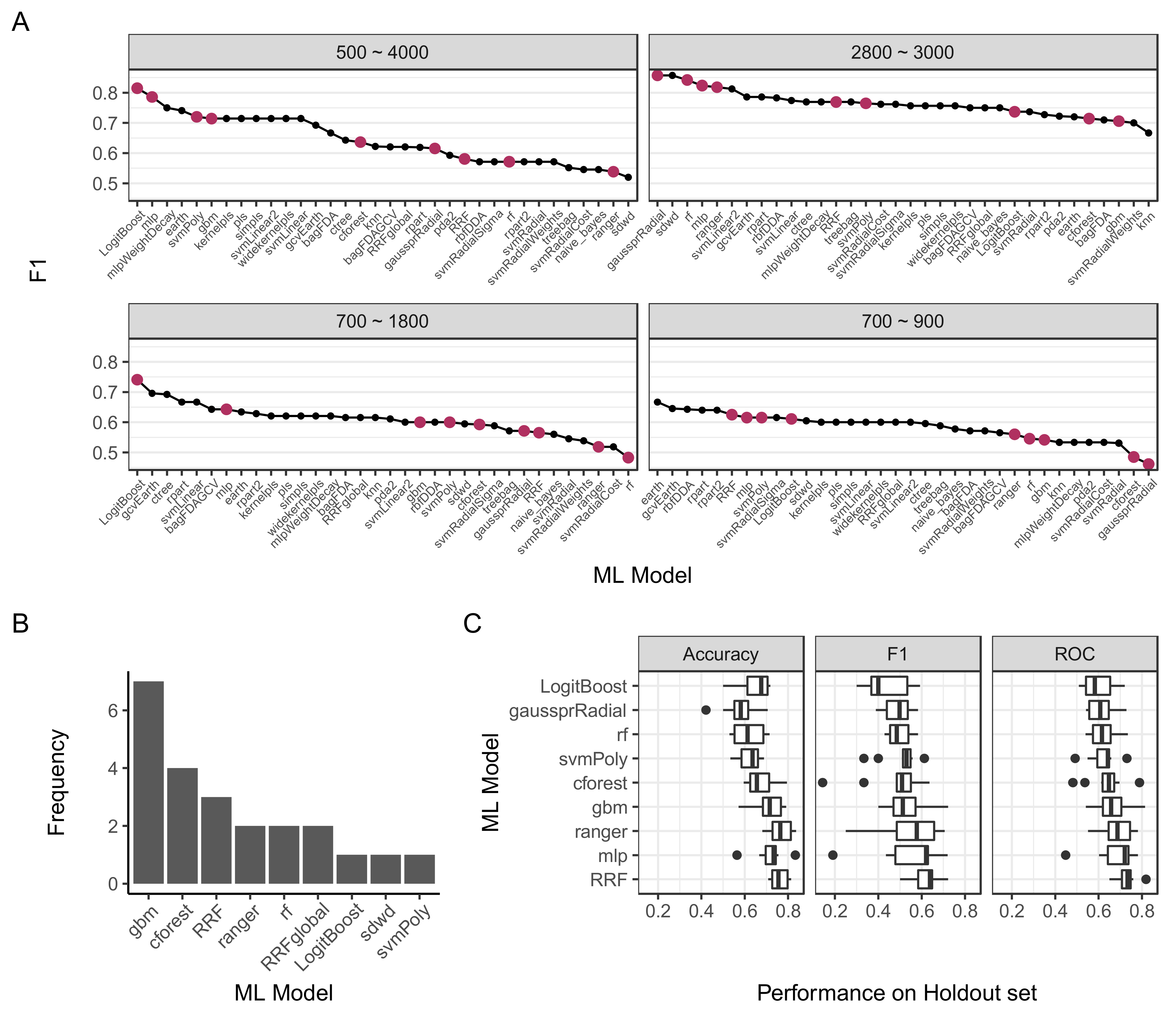 Molecules 27 08890 g003 Molecules 27 08890 g003