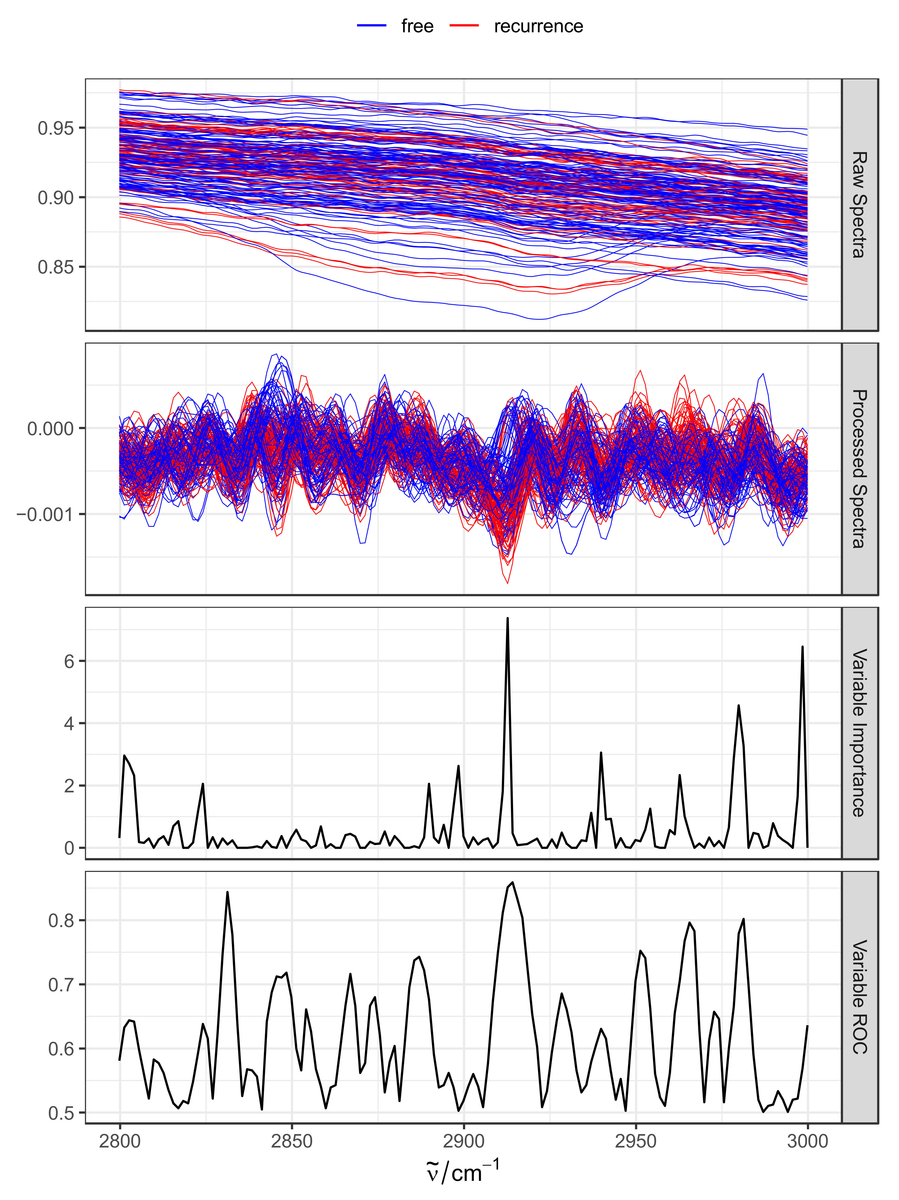 Molecules 27 08890 g005 Molecules 27 08890 g005