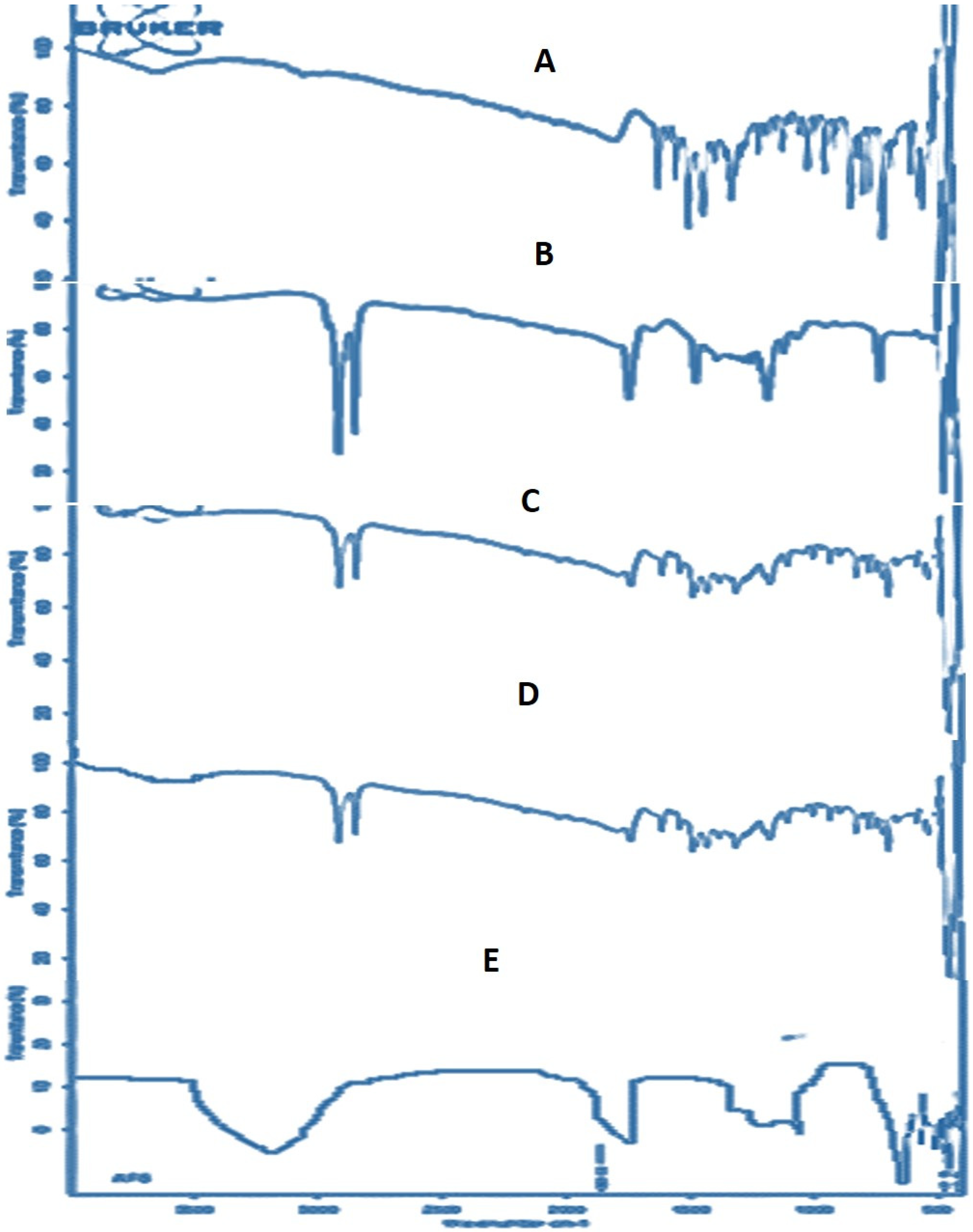Molecules 27 08894 g005 Molecules 27 08894 g005