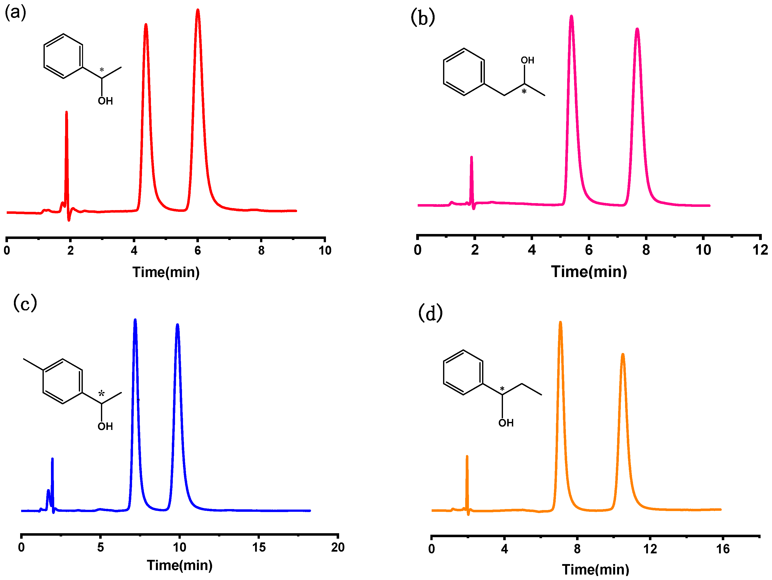Molecules 27 08895 g001 Molecules 27 08895 g001
