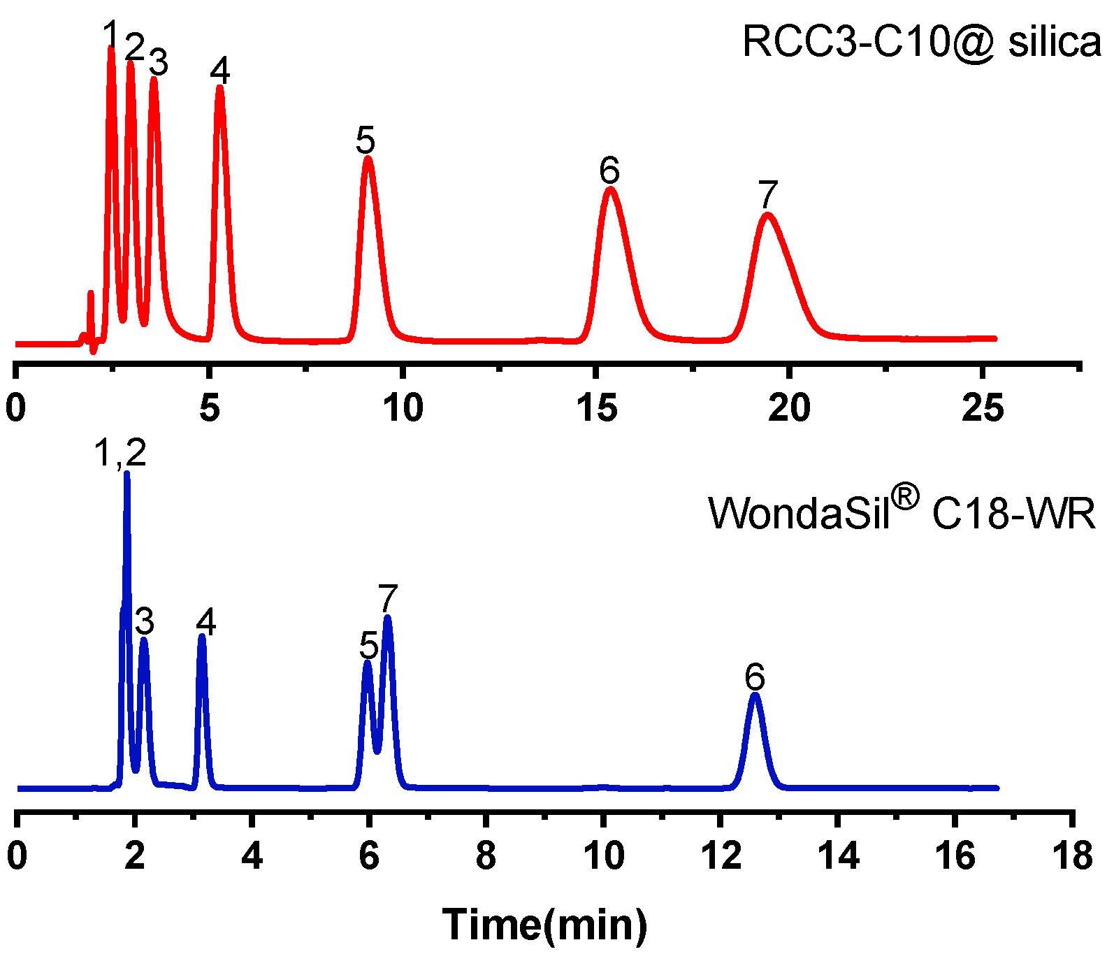Molecules 27 08895 g002 Molecules 27 08895 g002
